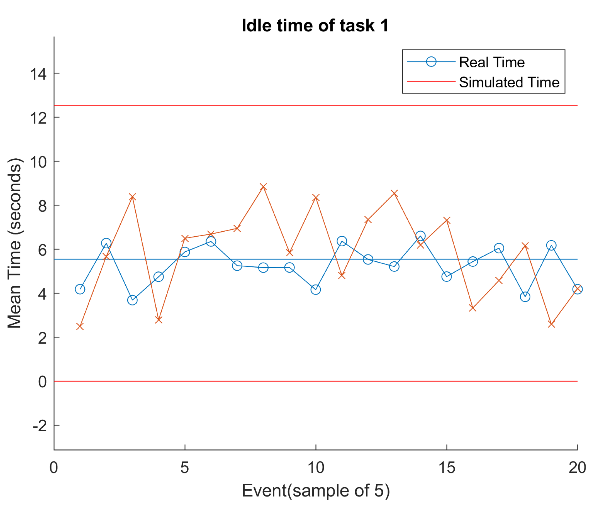 Sustainability 12 08916 g006