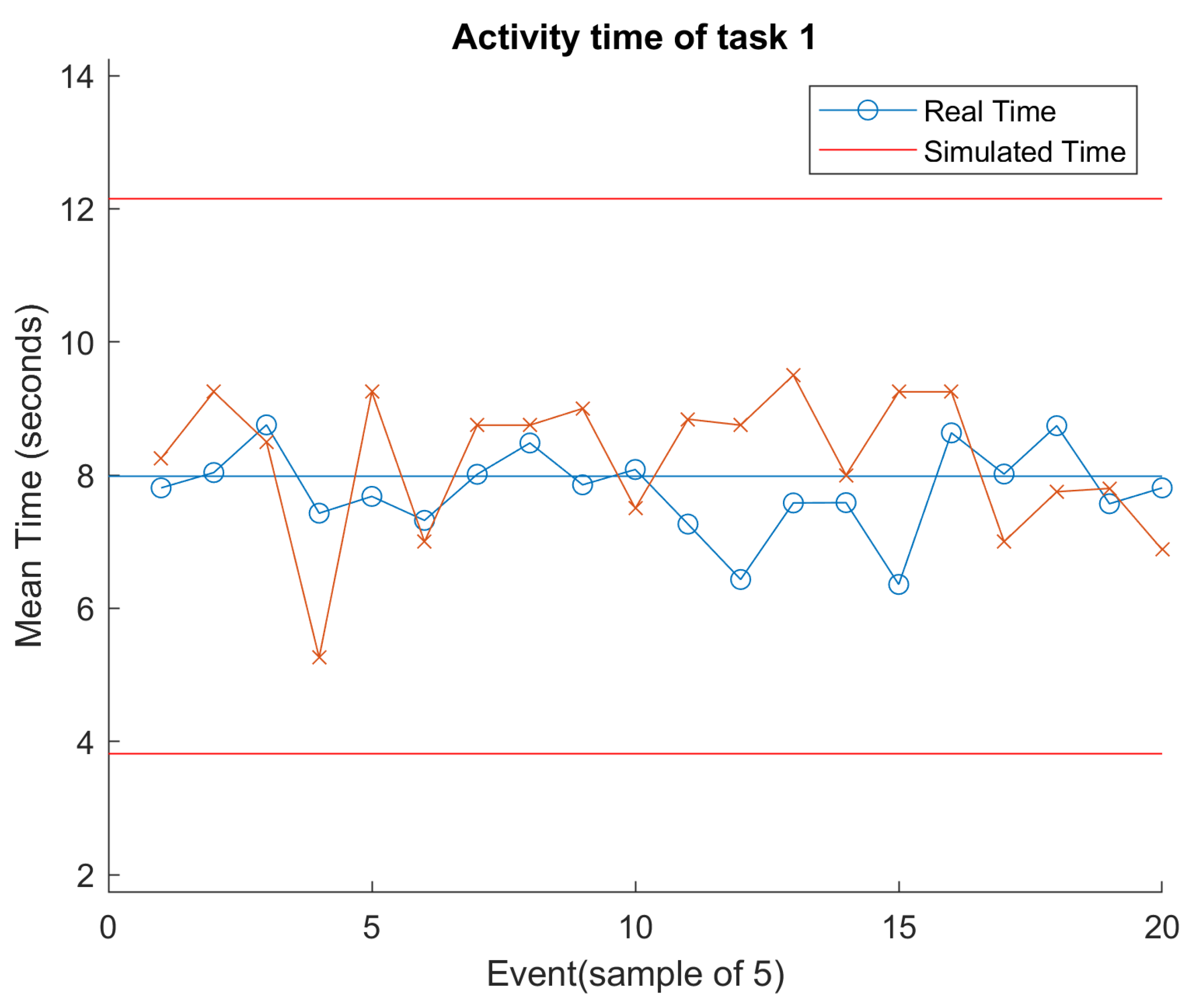 Sustainability 12 08916 g007
