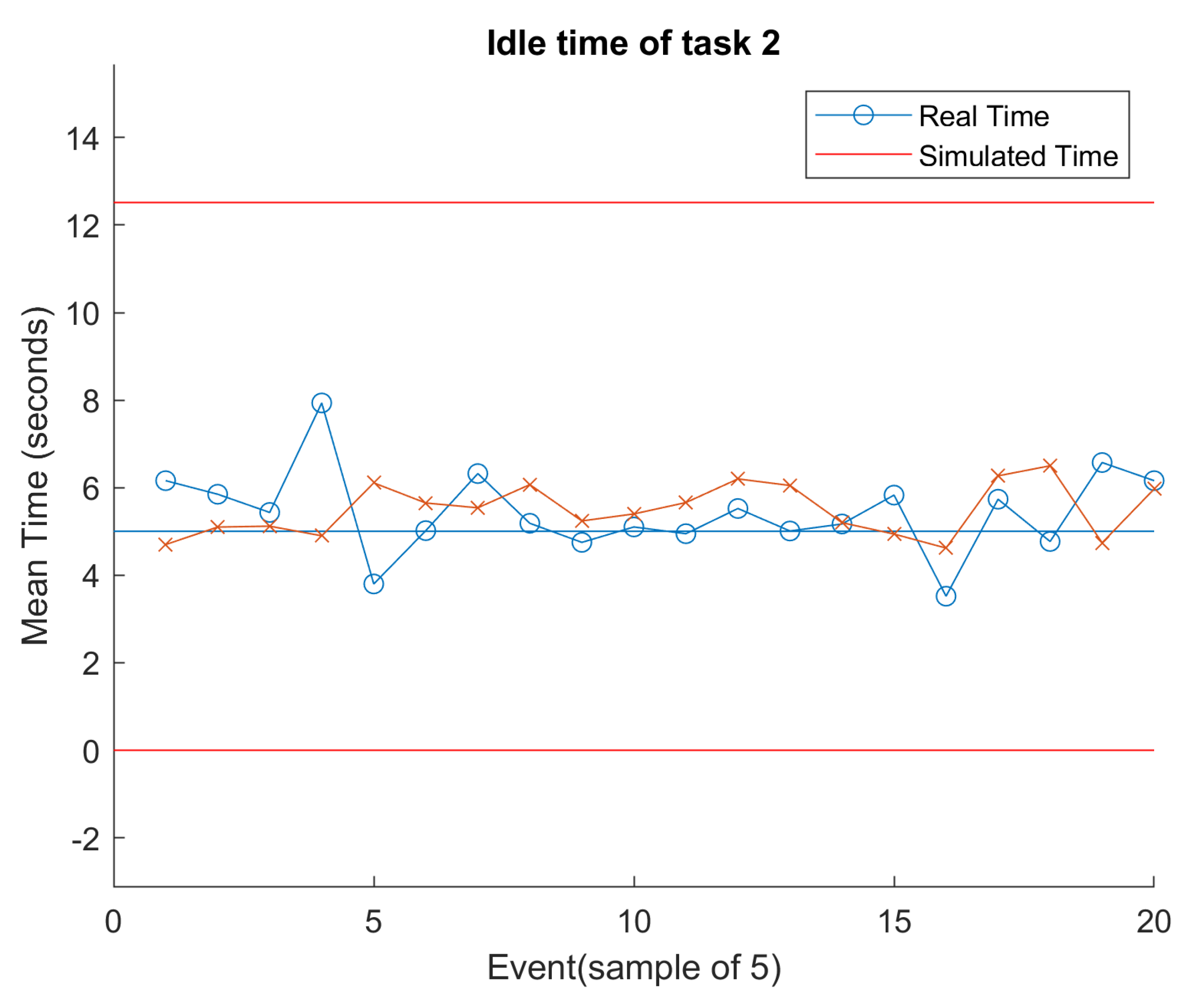 Sustainability 12 08916 g008