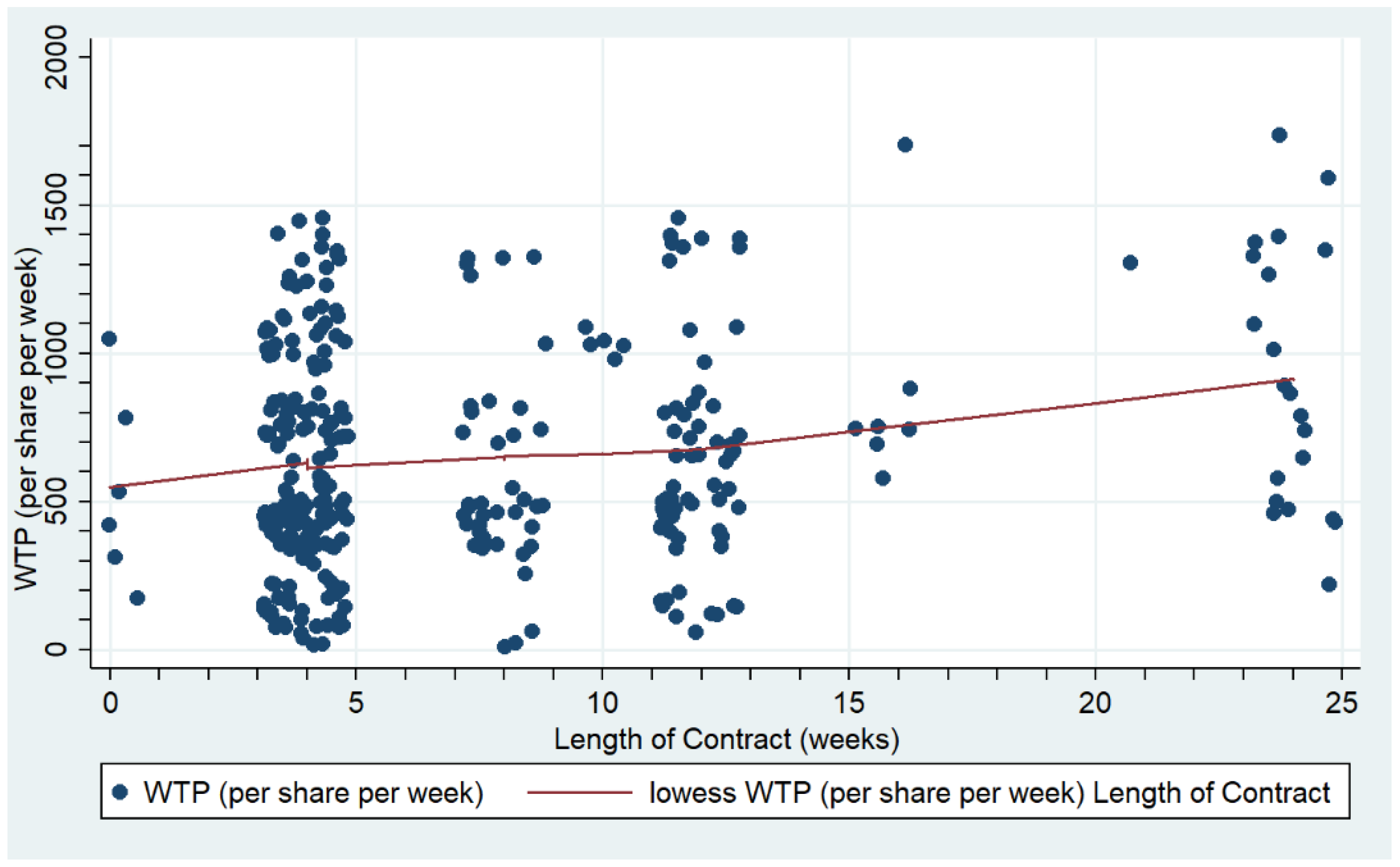 Sustainability 12 08917 g002