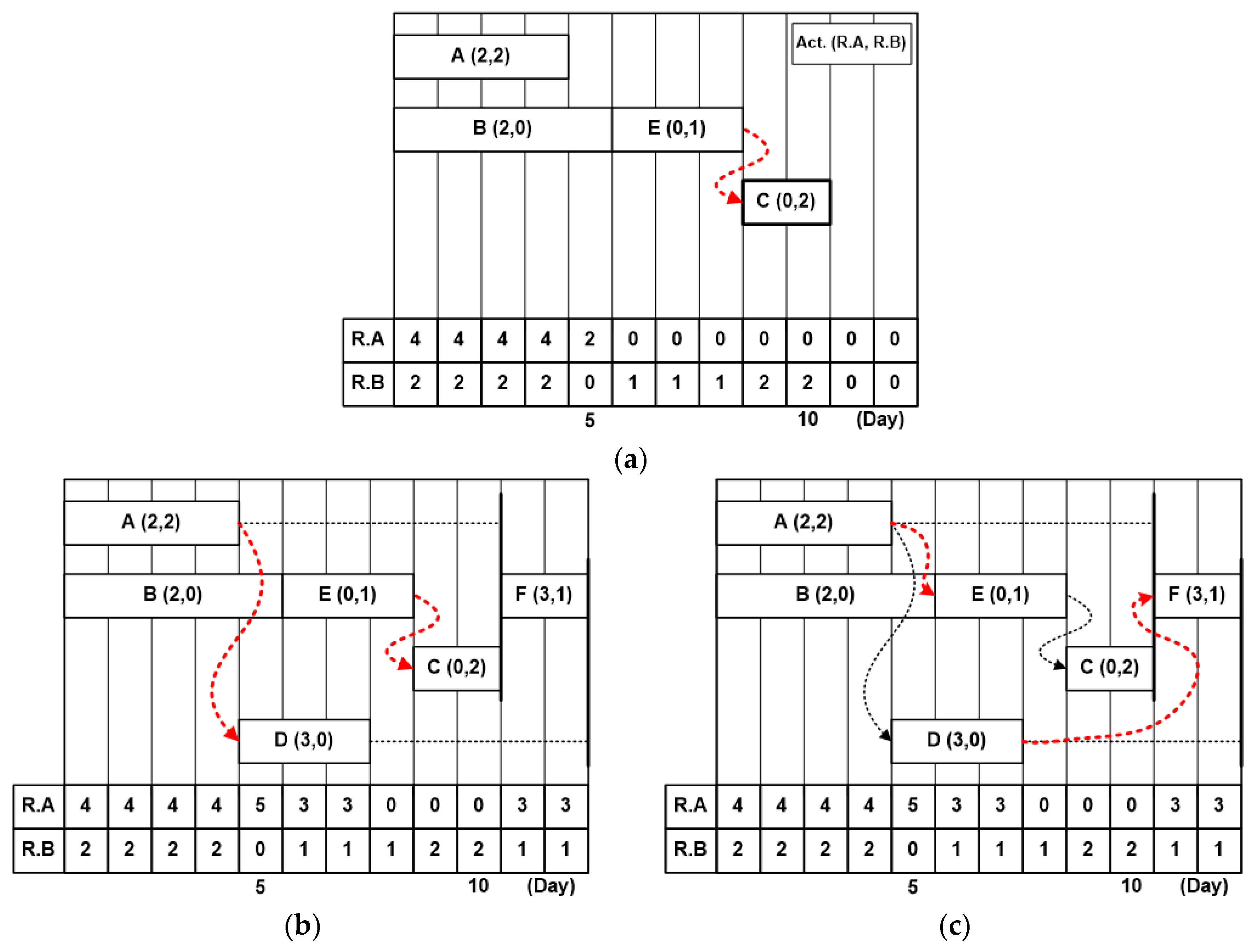 Sustainability 12 08918 g002 Sustainability 12 08918 g002
