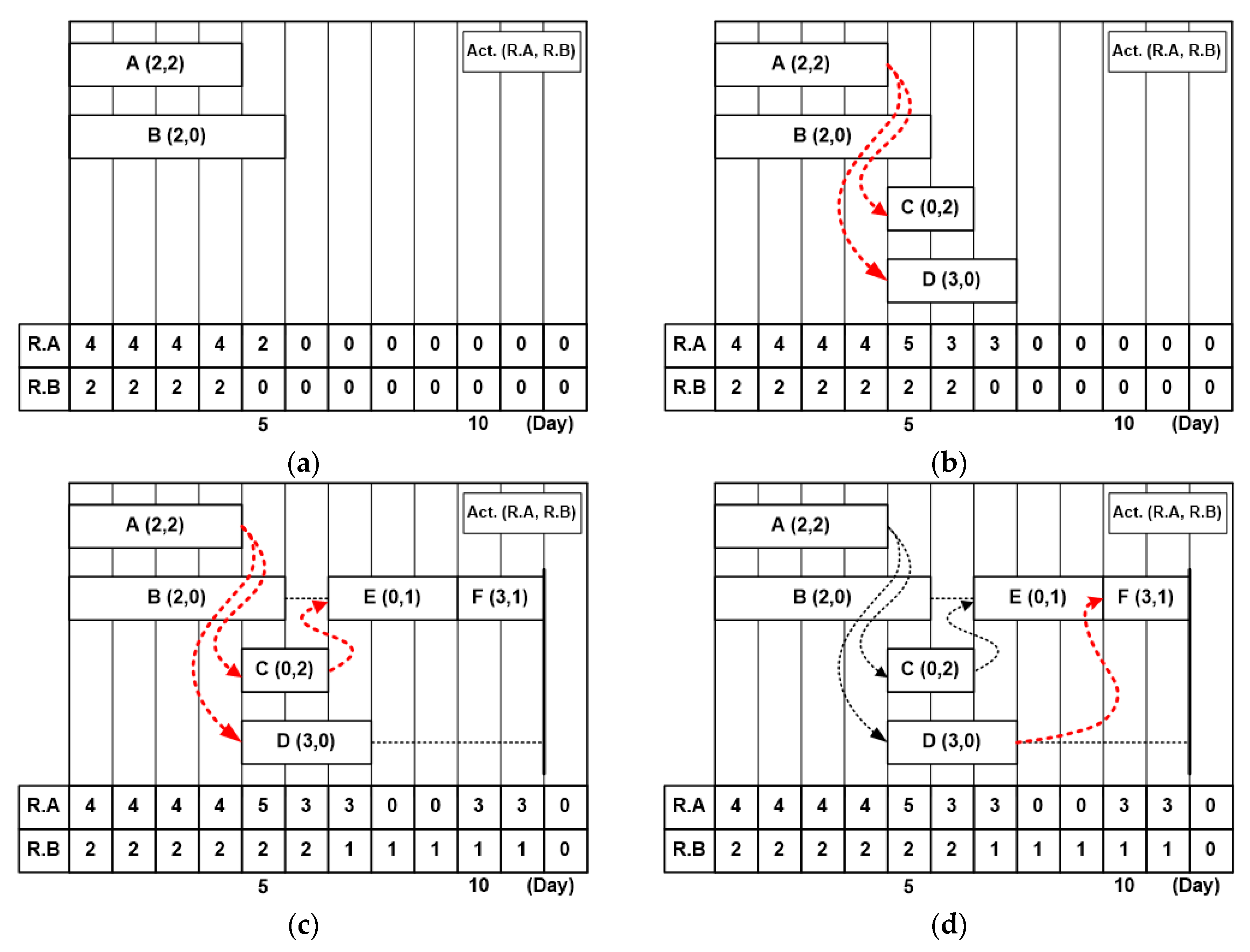 Sustainability 12 08918 g003 Sustainability 12 08918 g003