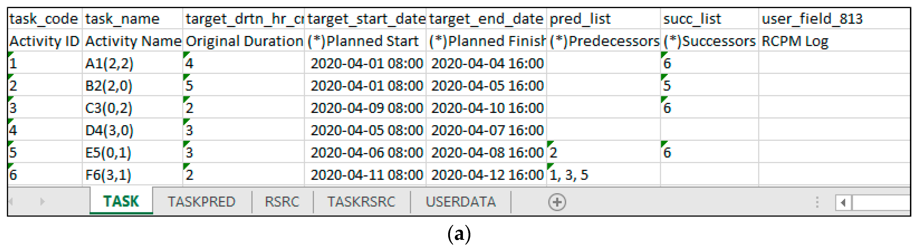 Sustainability 12 08918 g010a Sustainability 12 08918 g010a