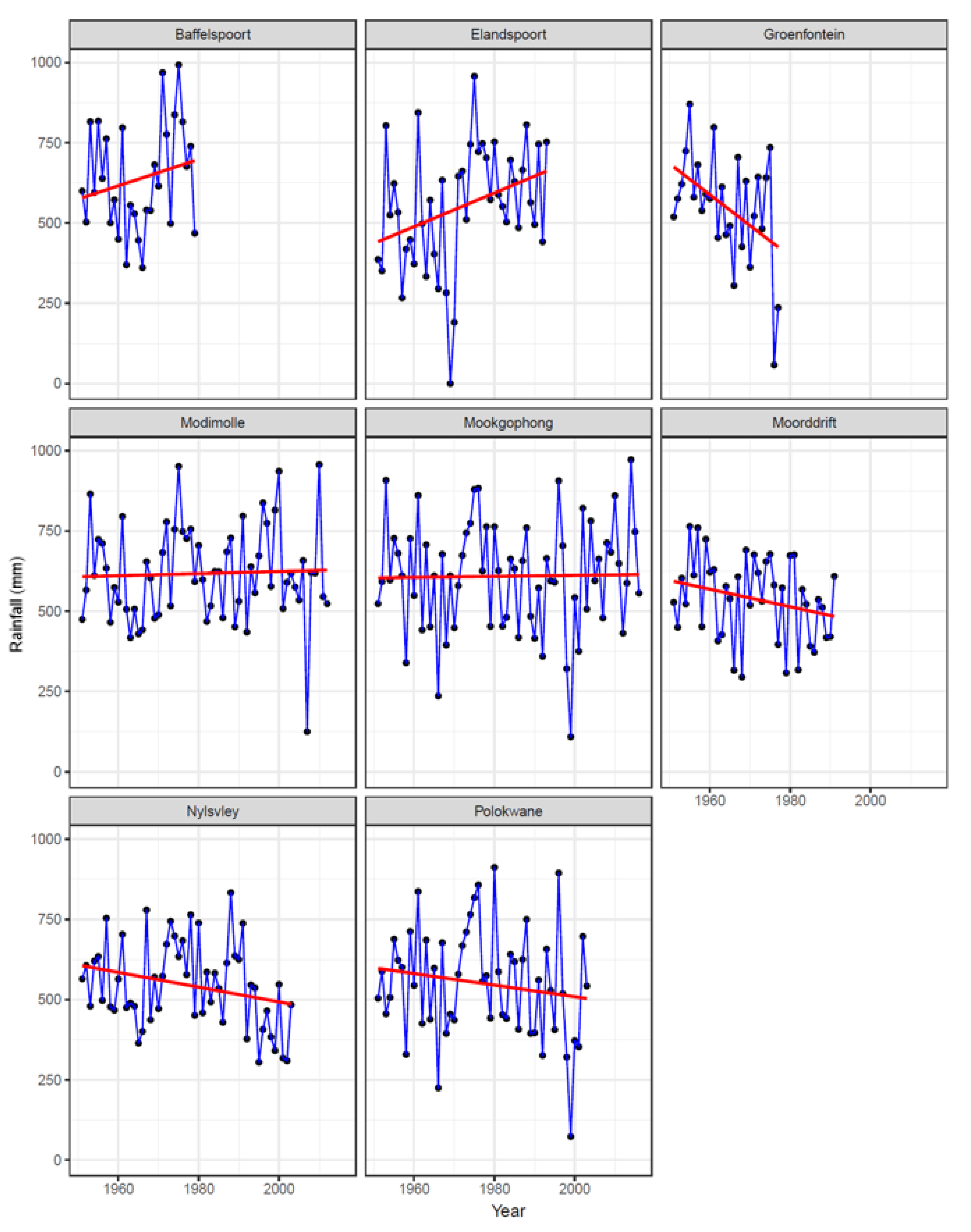 Sustainability 12 08919 g002 Sustainability 12 08919 g002