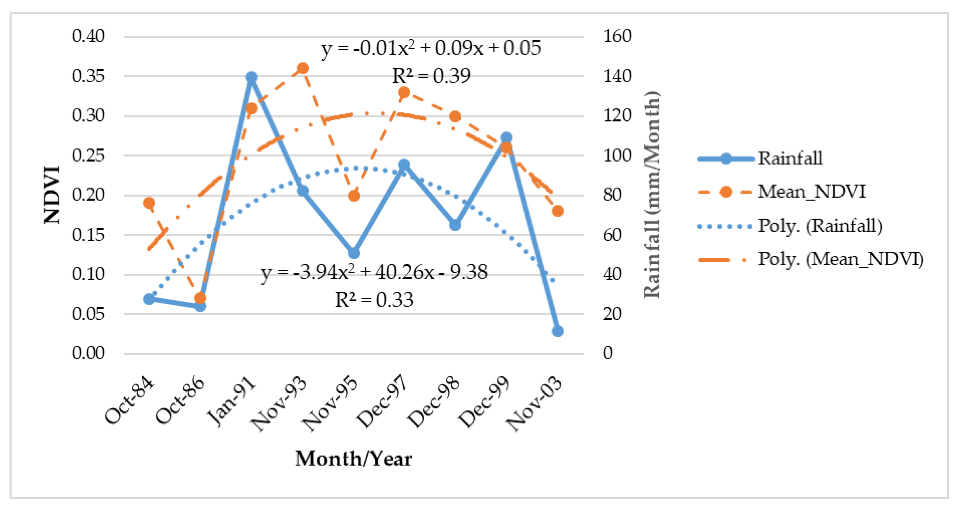 Sustainability 12 08919 g008 Sustainability 12 08919 g008
