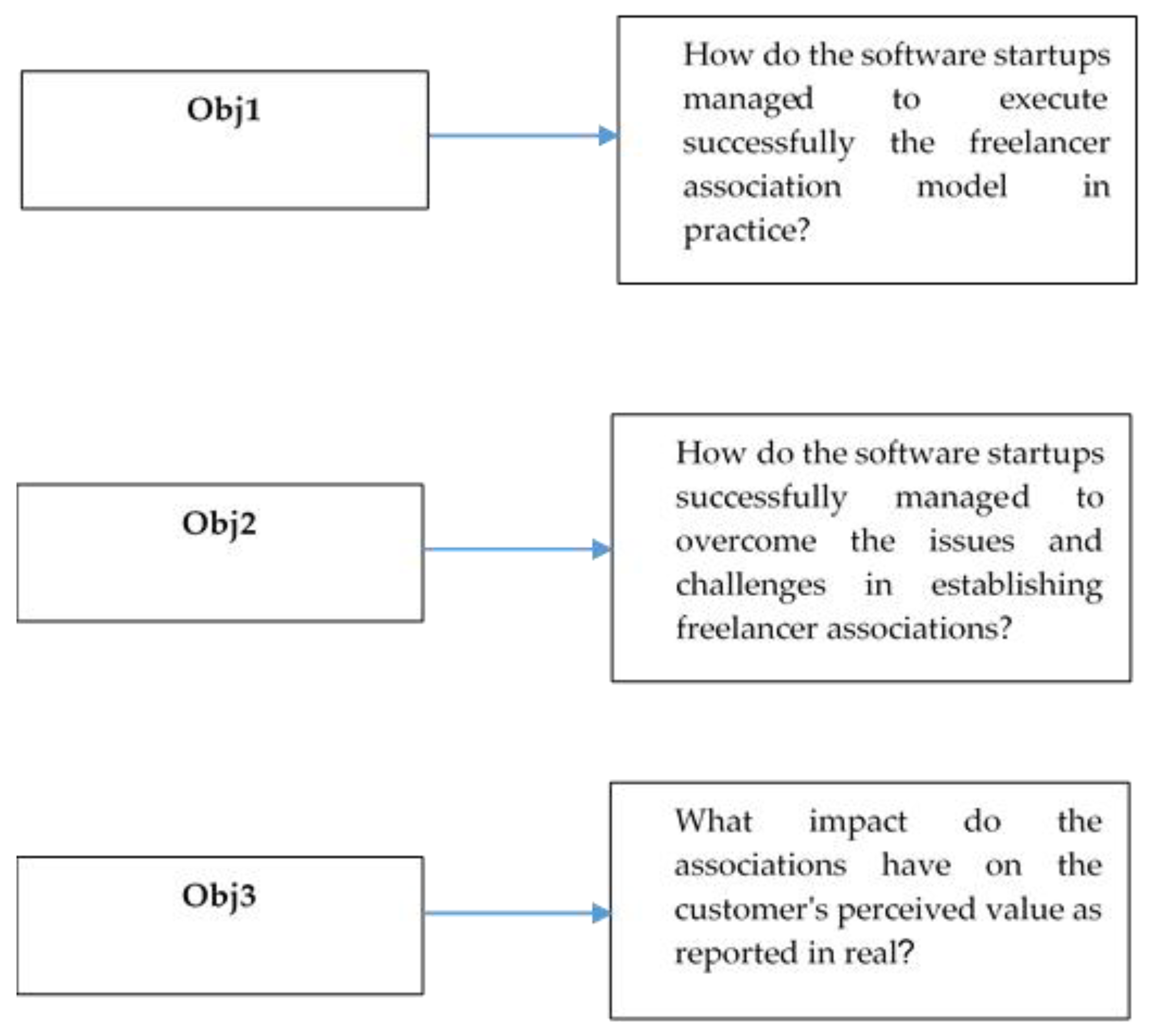 Sustainability 12 08922 g001 Sustainability 12 08922 g001