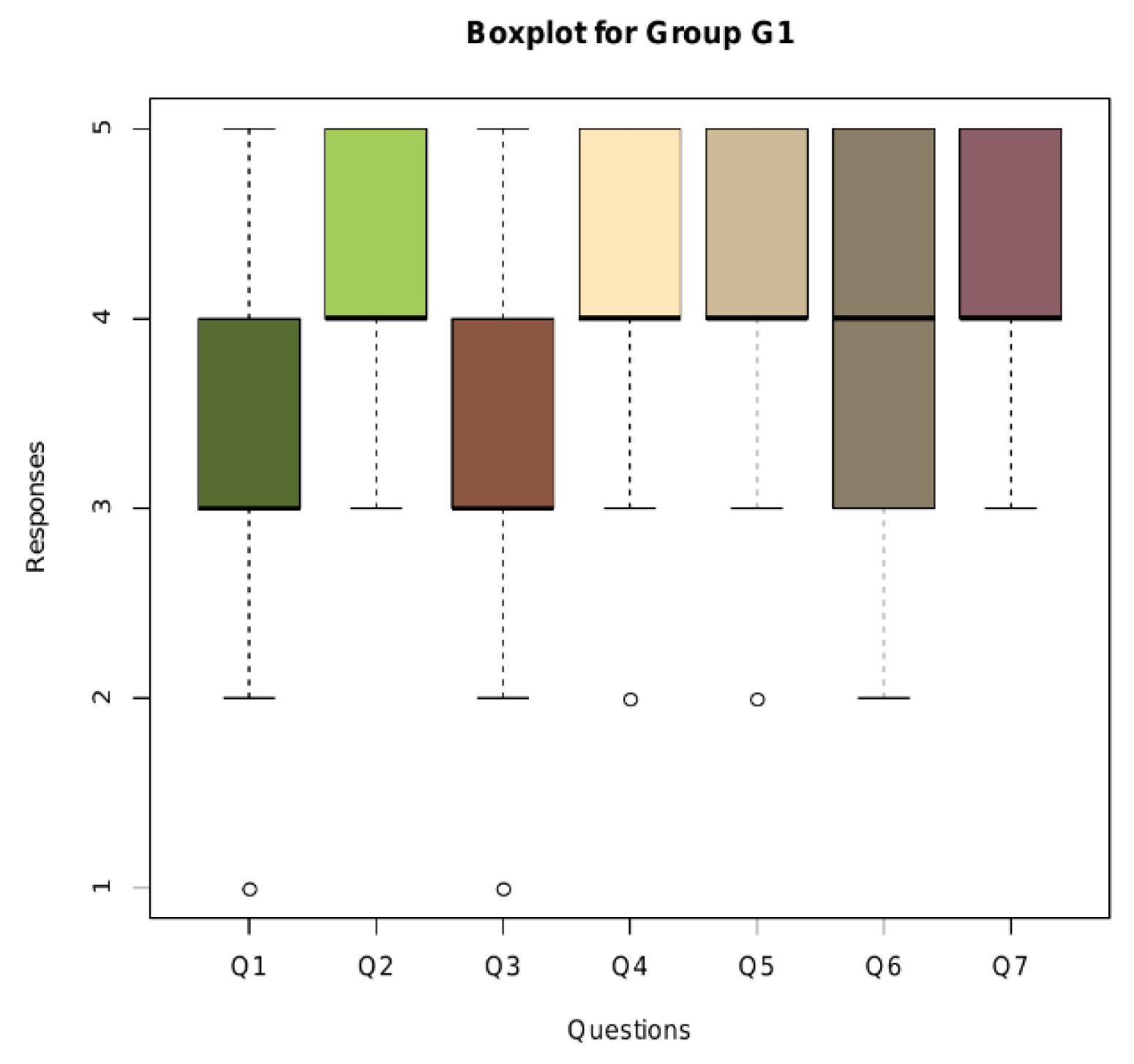 Sustainability 12 08922 g002 Sustainability 12 08922 g002