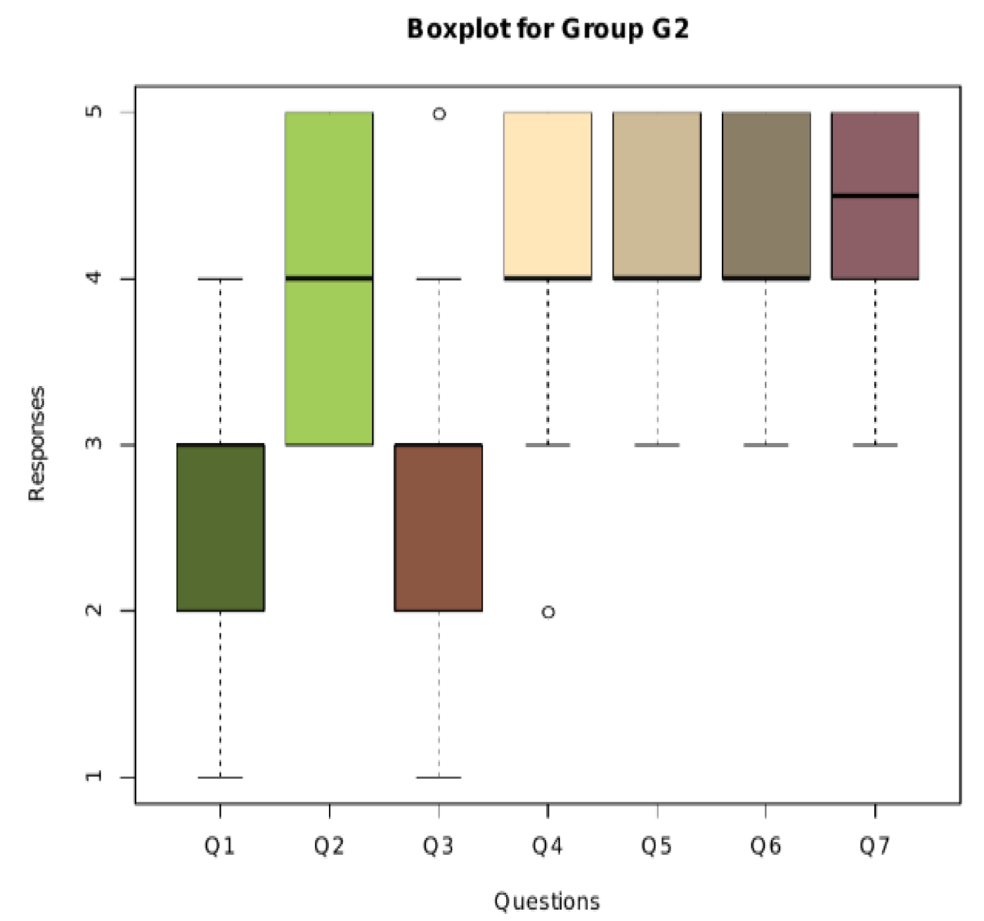 Sustainability 12 08922 g003 Sustainability 12 08922 g003