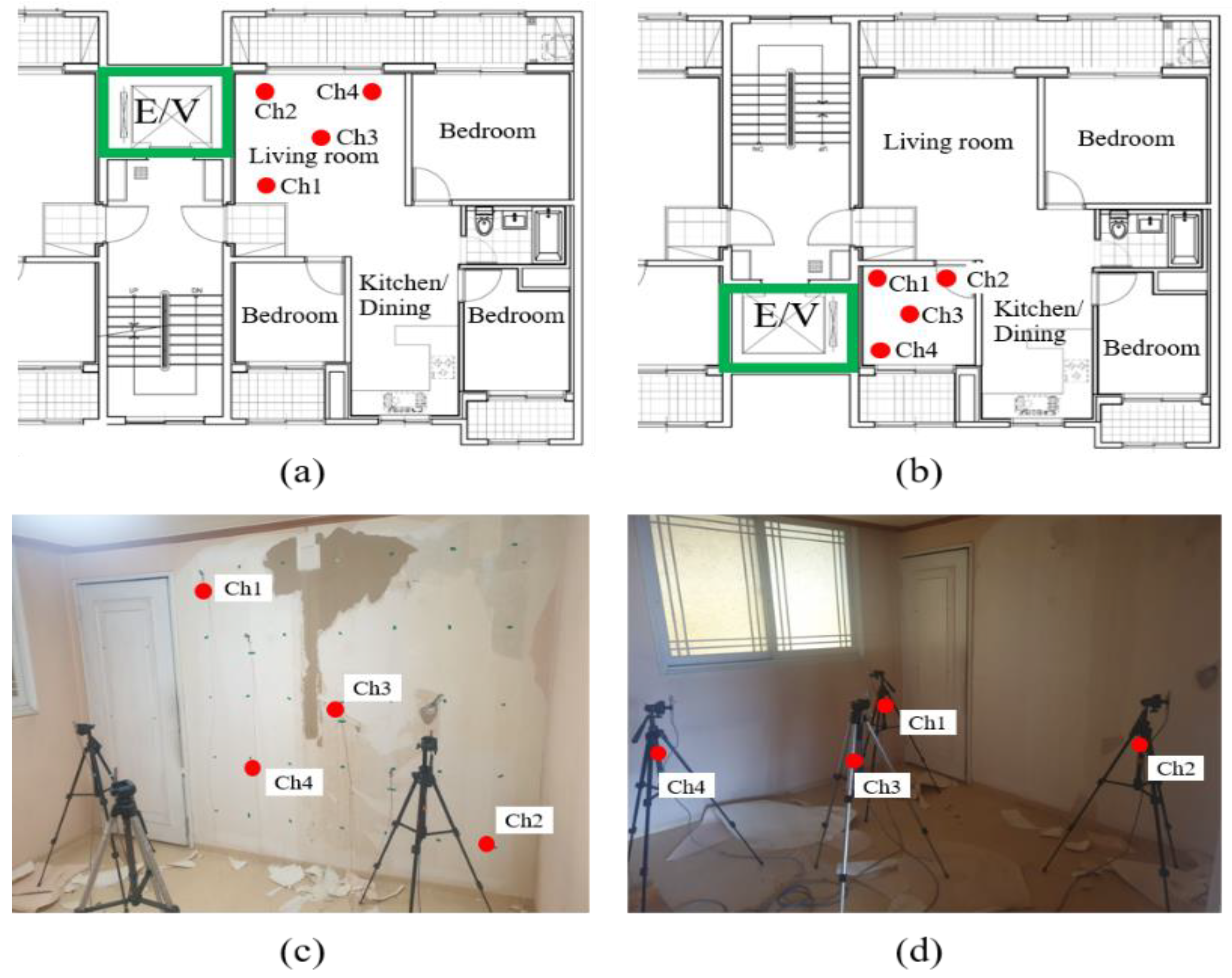 Sustainability 12 08924 g004