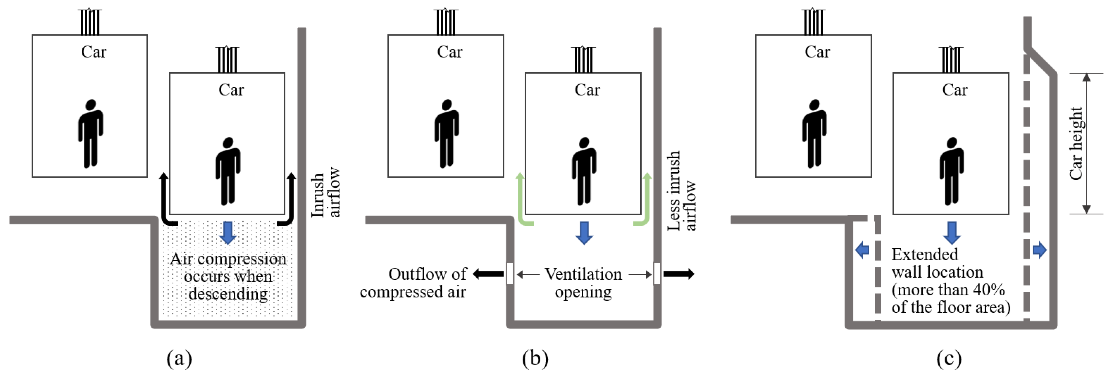 Sustainability 12 08924 g009