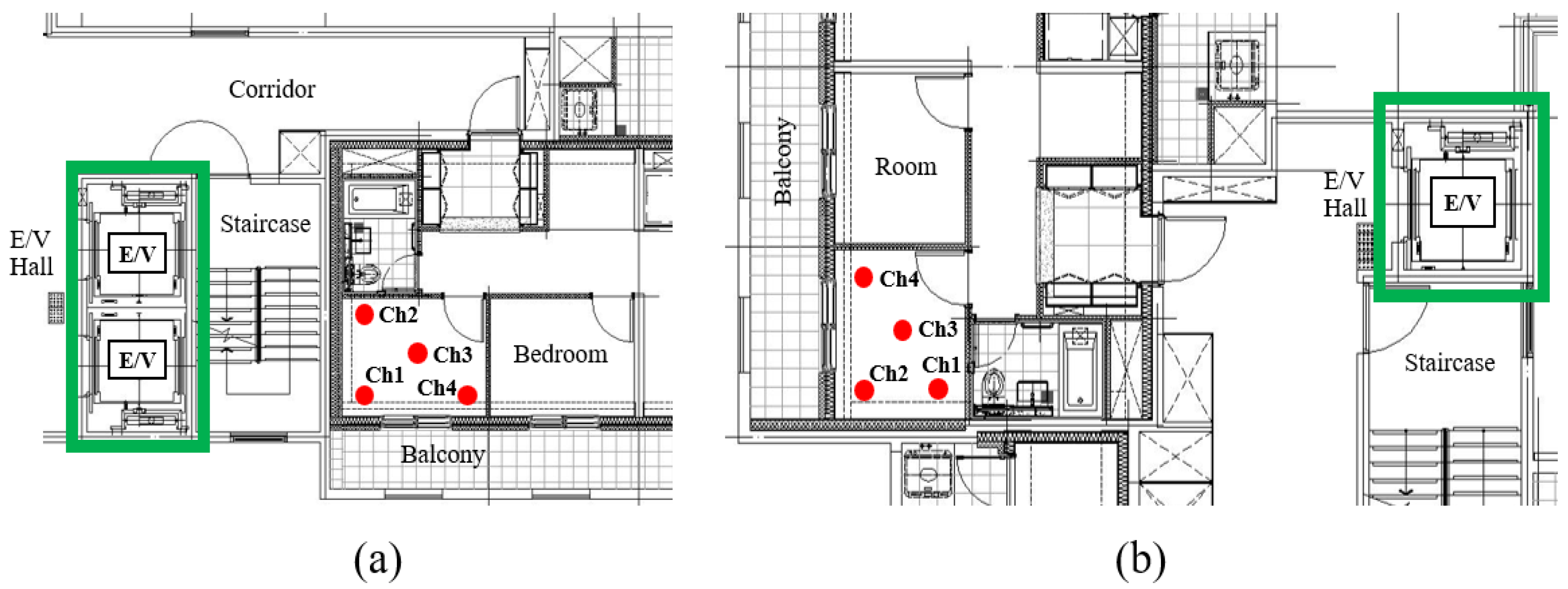 Sustainability 12 08924 g011