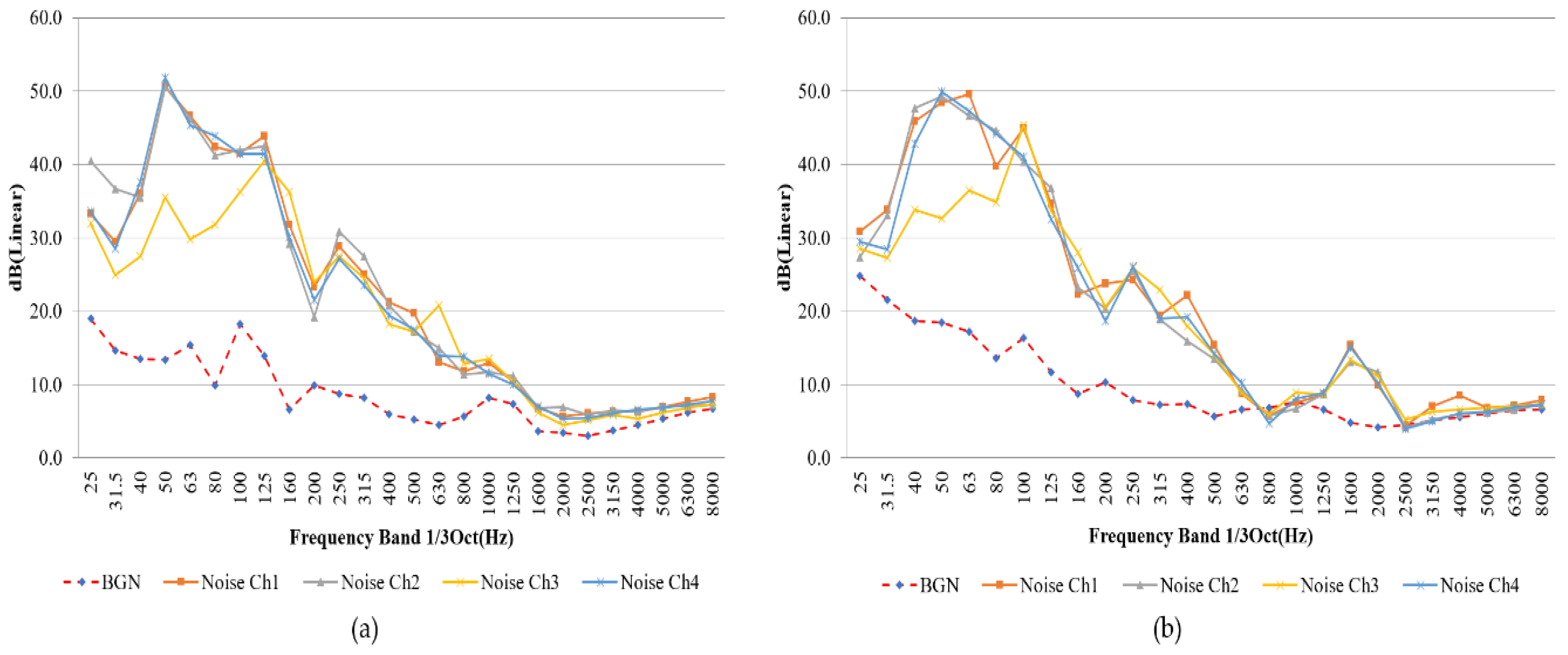 Sustainability 12 08924 g012
