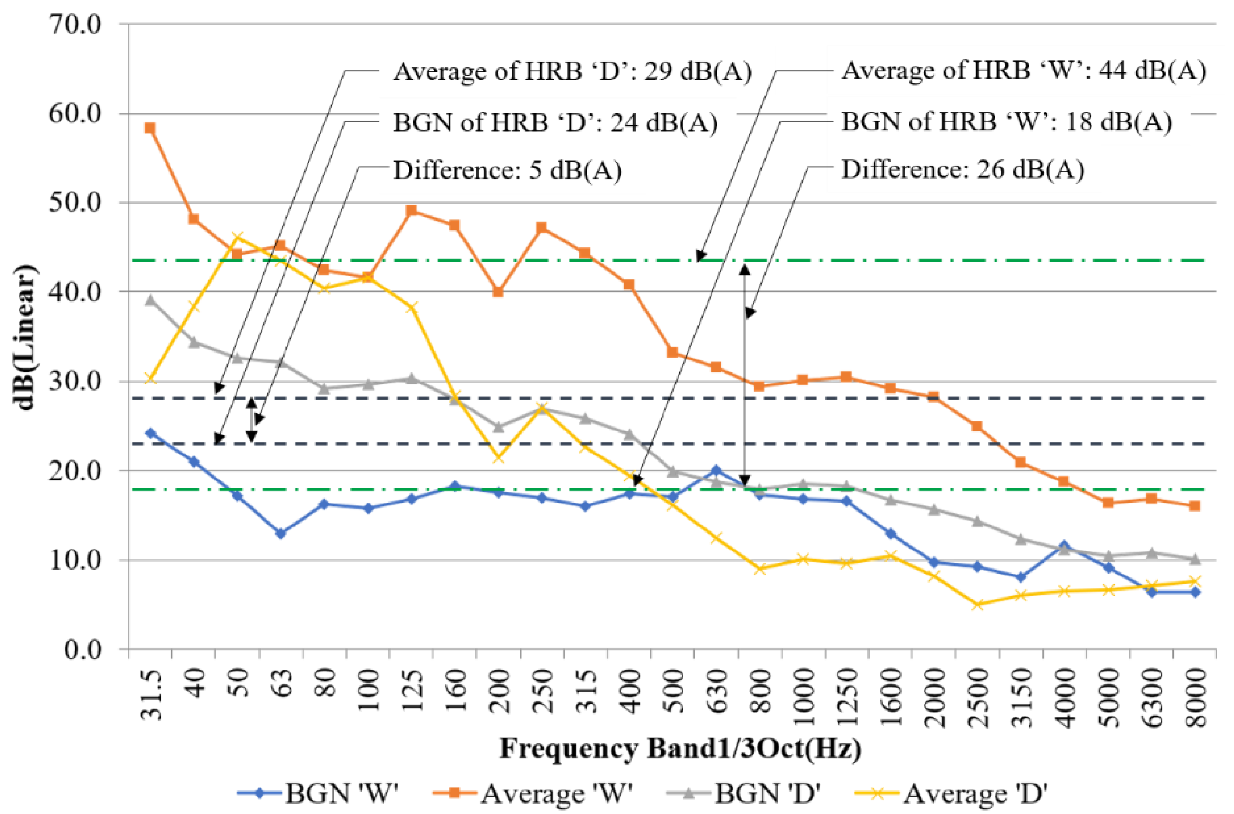 Sustainability 12 08924 g014