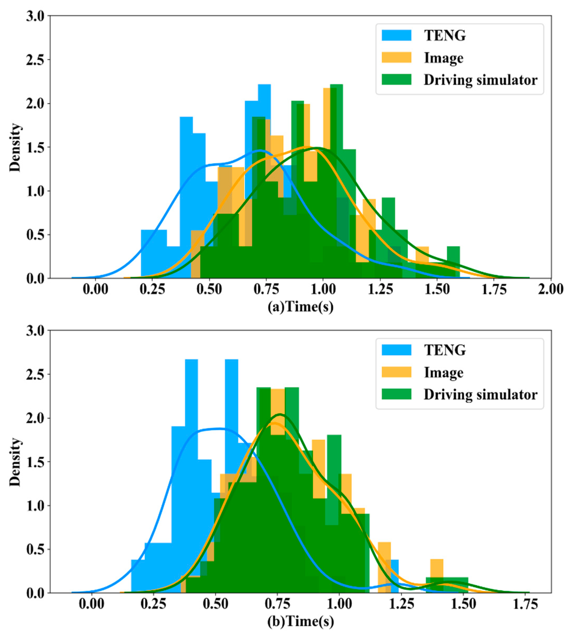 Sustainability 12 08926 g006 Sustainability 12 08926 g006