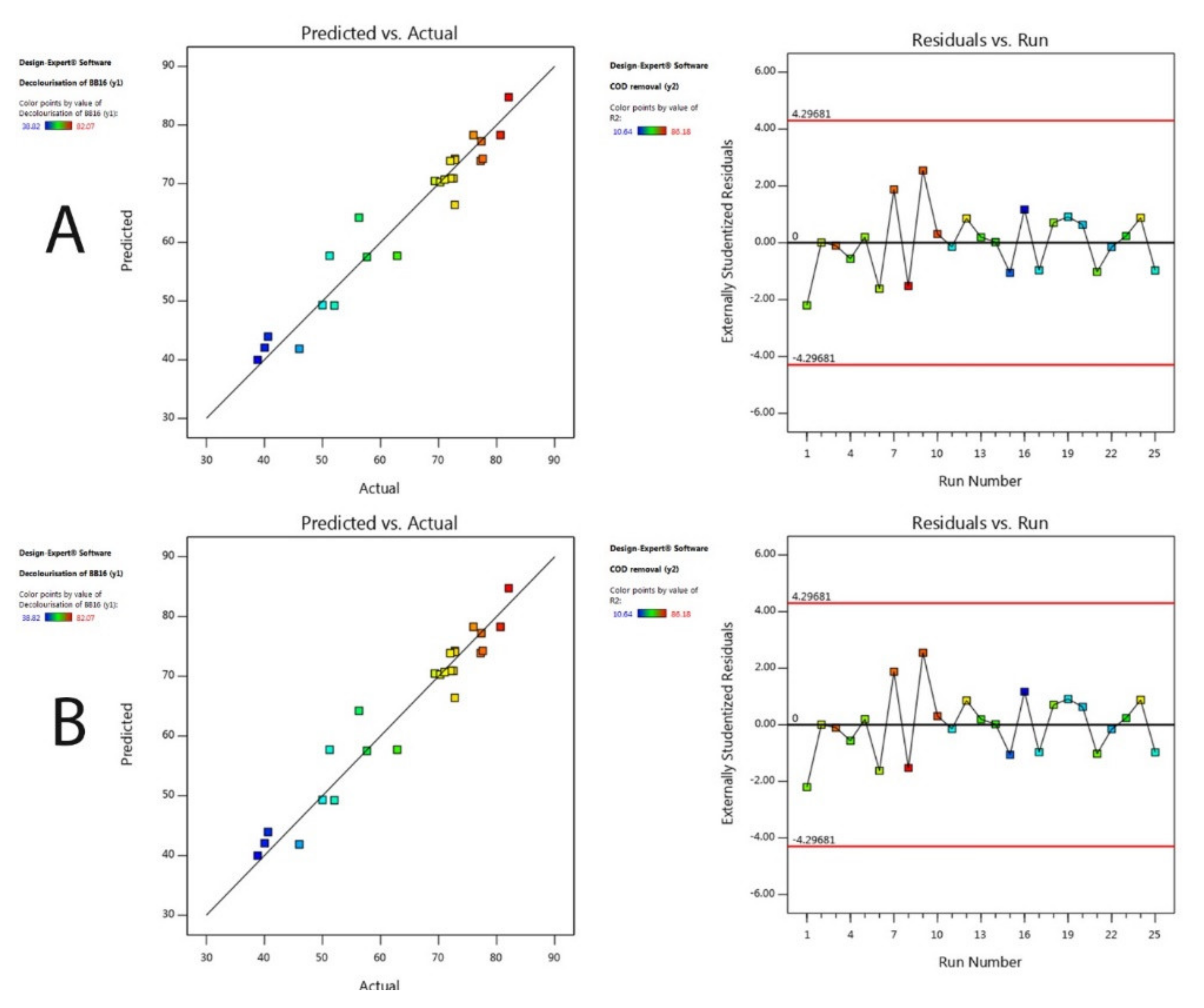 Sustainability 12 08928 g006