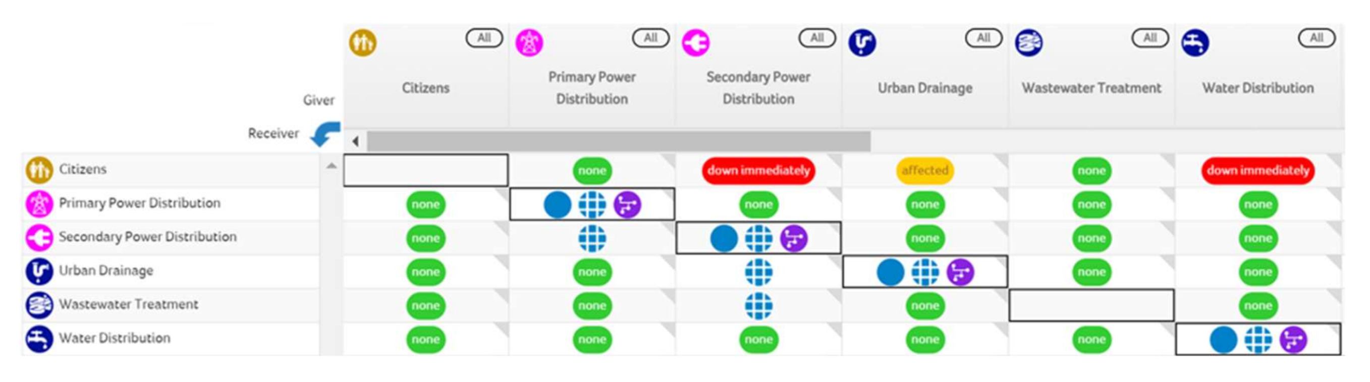 Sustainability 12 08931 g005