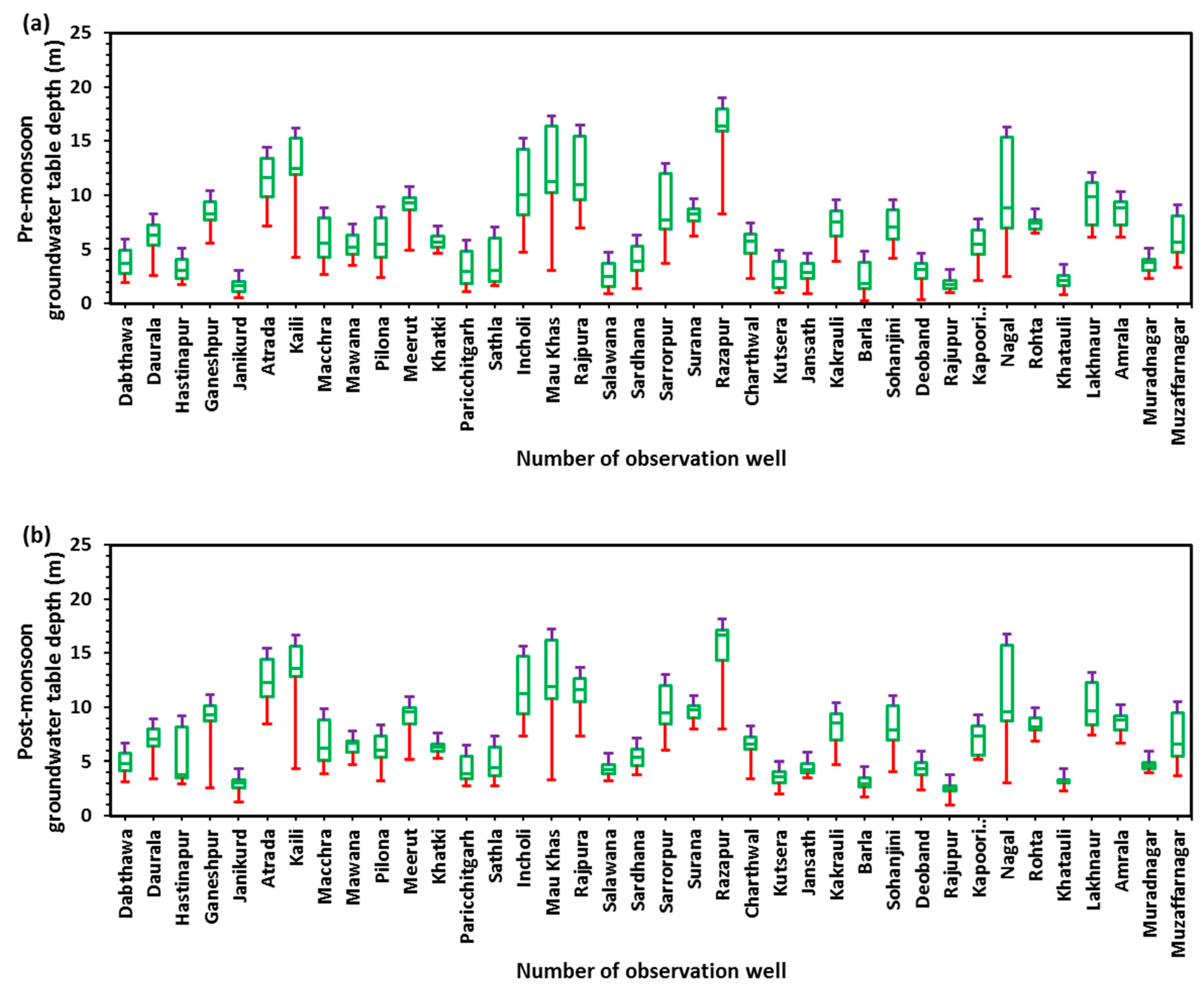 Sustainability 12 08932 g003 Sustainability 12 08932 g003