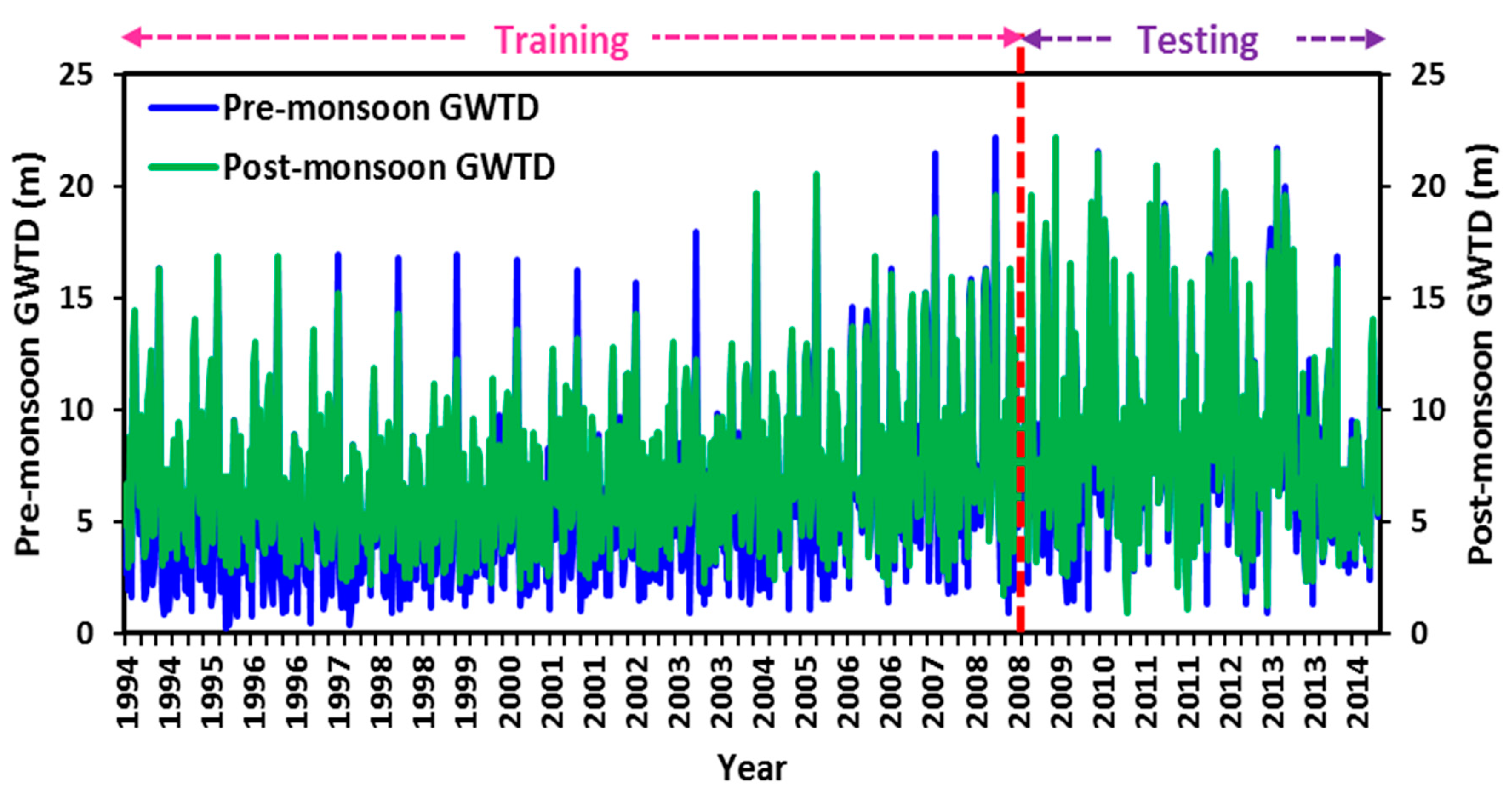 Sustainability 12 08932 g006 Sustainability 12 08932 g006