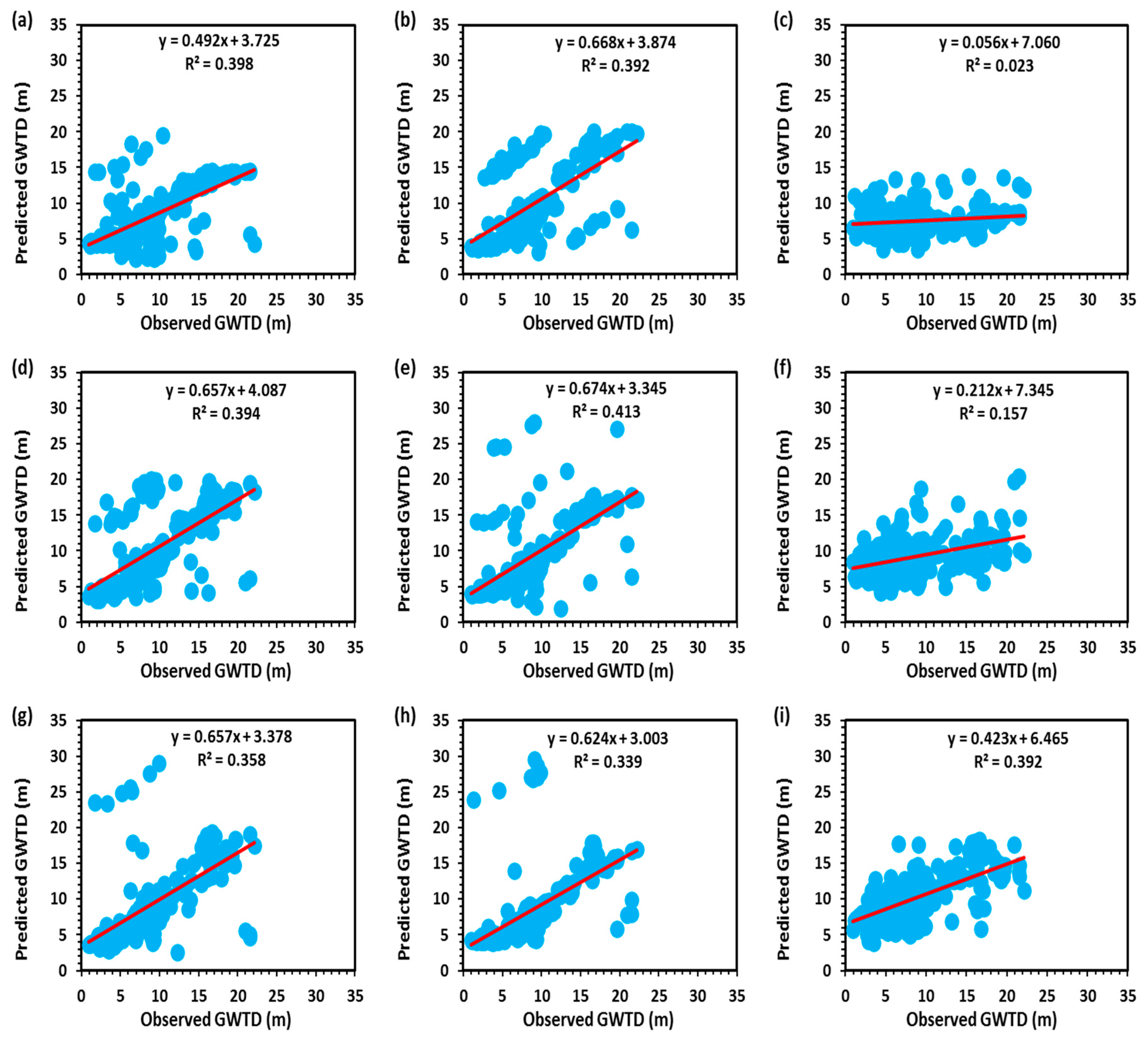 Sustainability 12 08932 g007 Sustainability 12 08932 g007