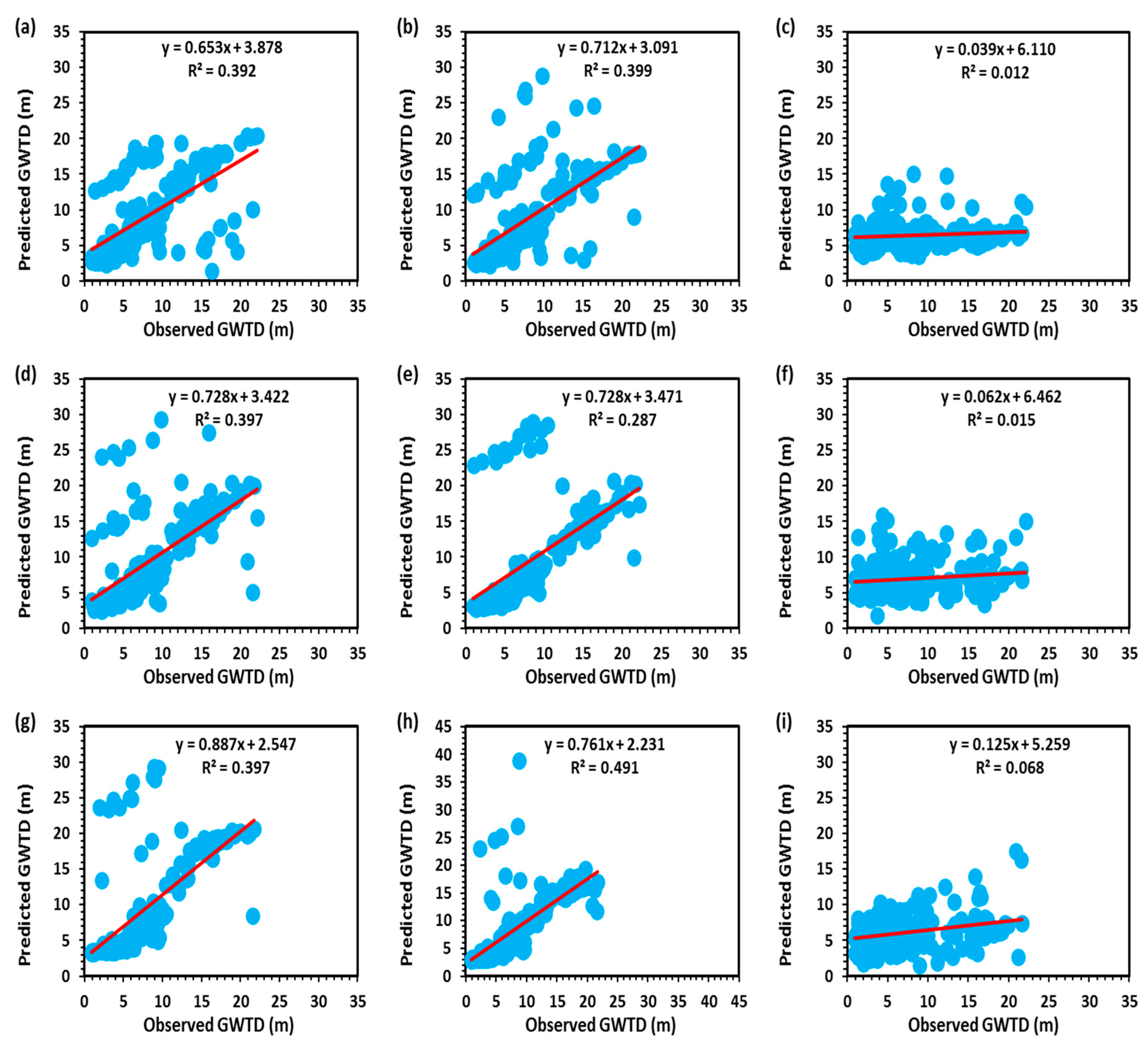 Sustainability 12 08932 g008 Sustainability 12 08932 g008