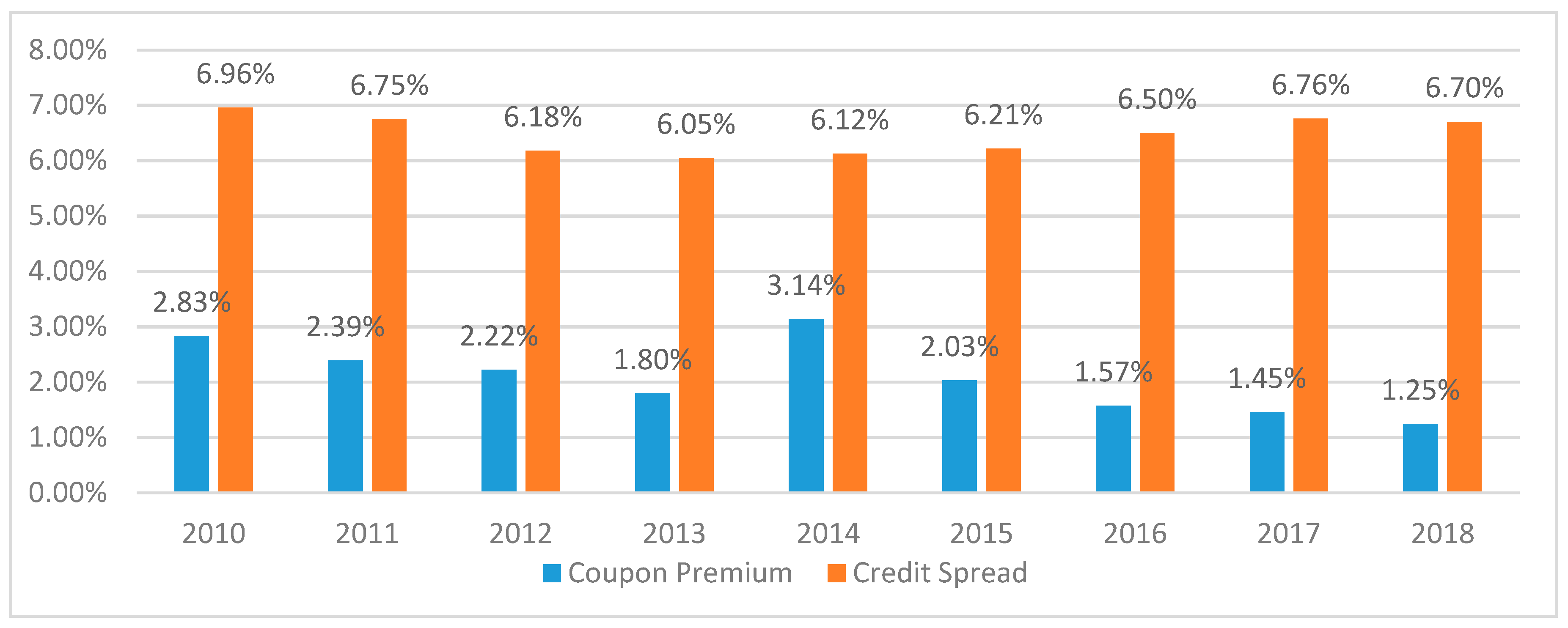 Sustainability 12 08933 g002 Sustainability 12 08933 g002
