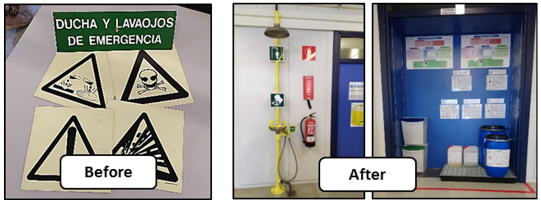 Sustainability 12 08934 g008