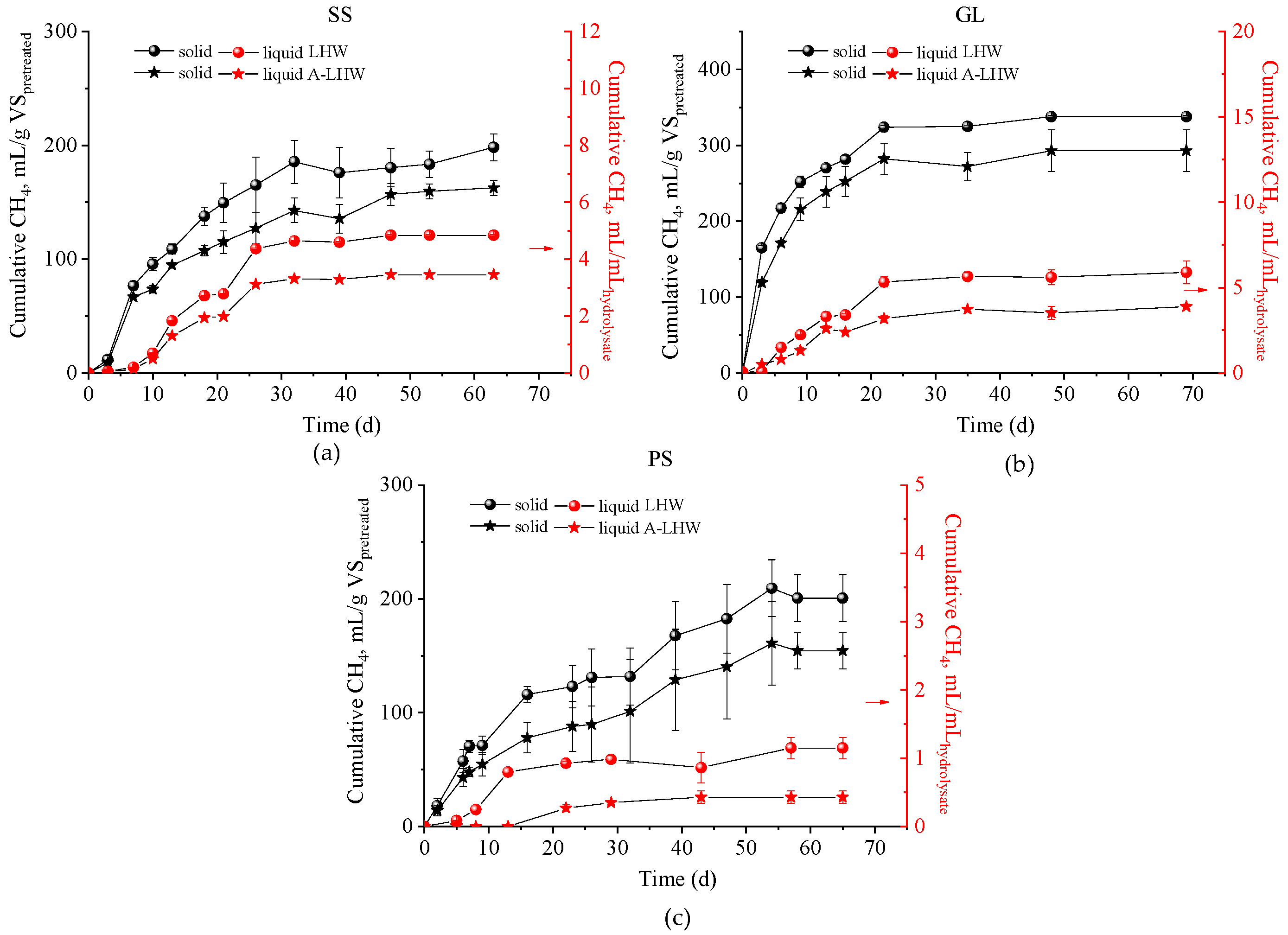 Sustainability 12 08935 g005 Sustainability 12 08935 g005