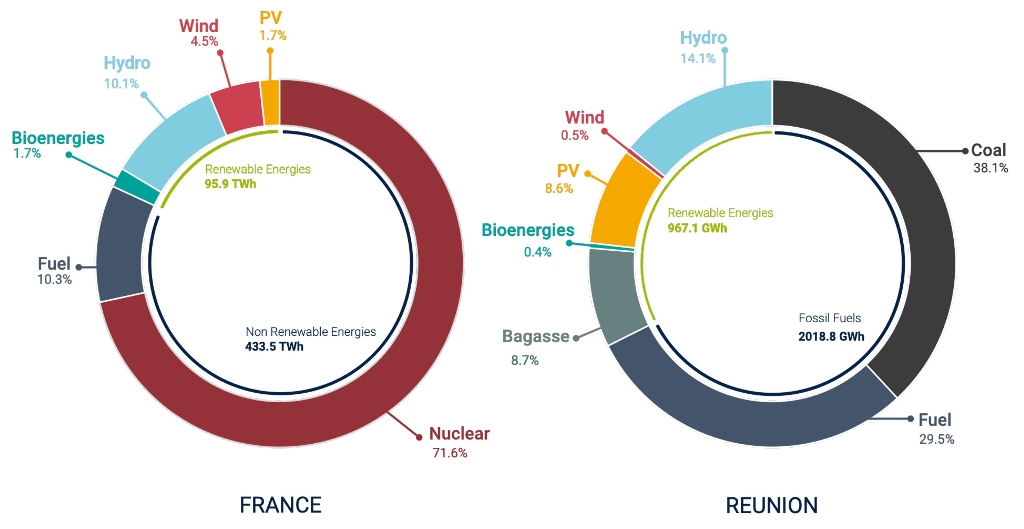 Sustainability 12 08937 g002