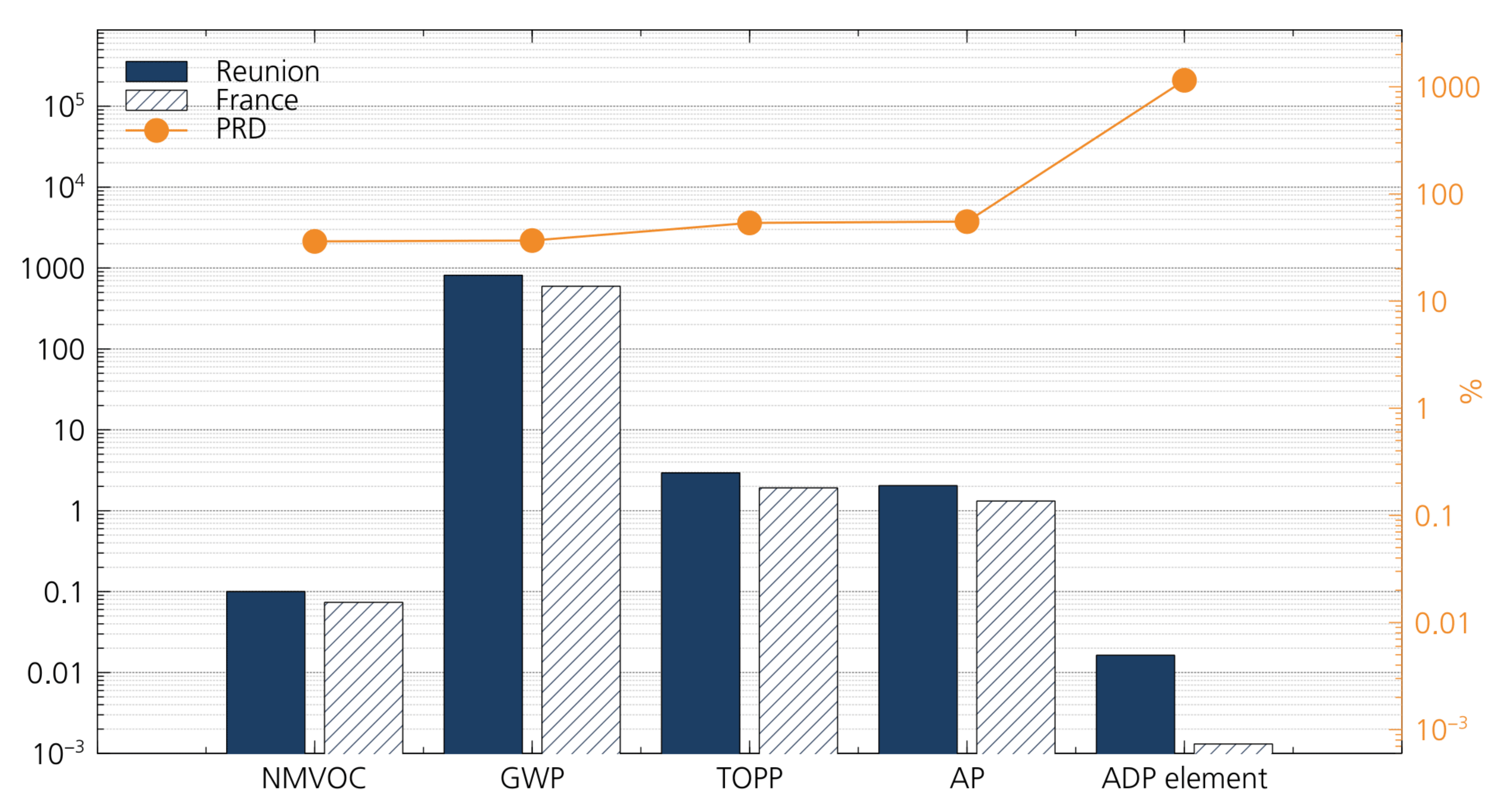 Sustainability 12 08937 g004
