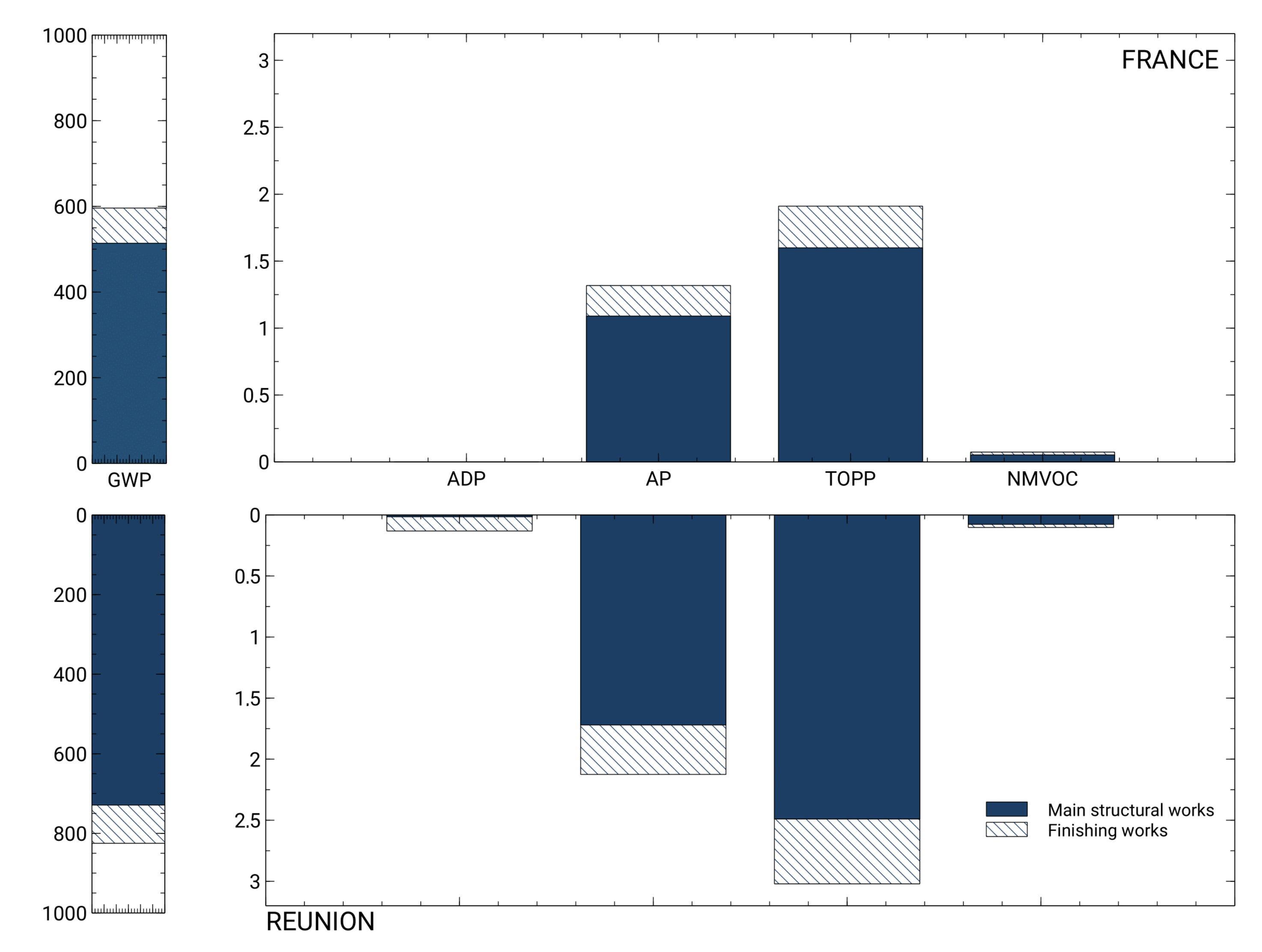 Sustainability 12 08937 g005
