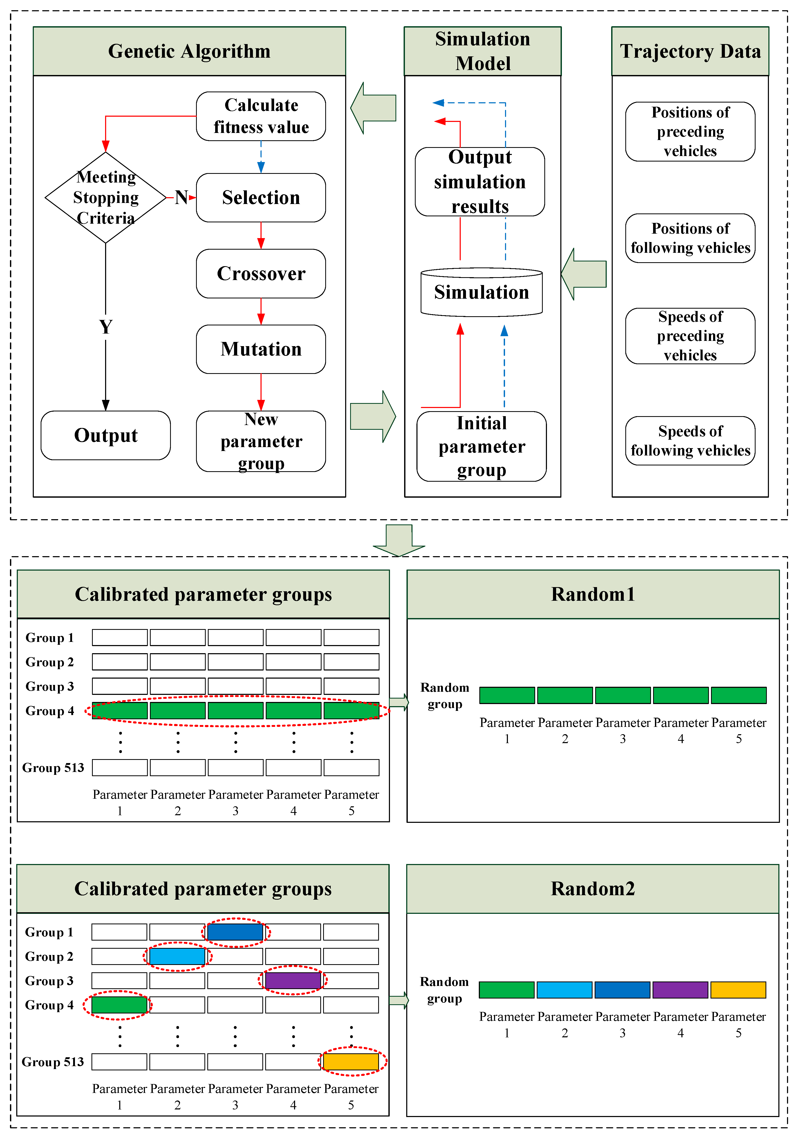 Sustainability 12 08941 g002 Sustainability 12 08941 g002