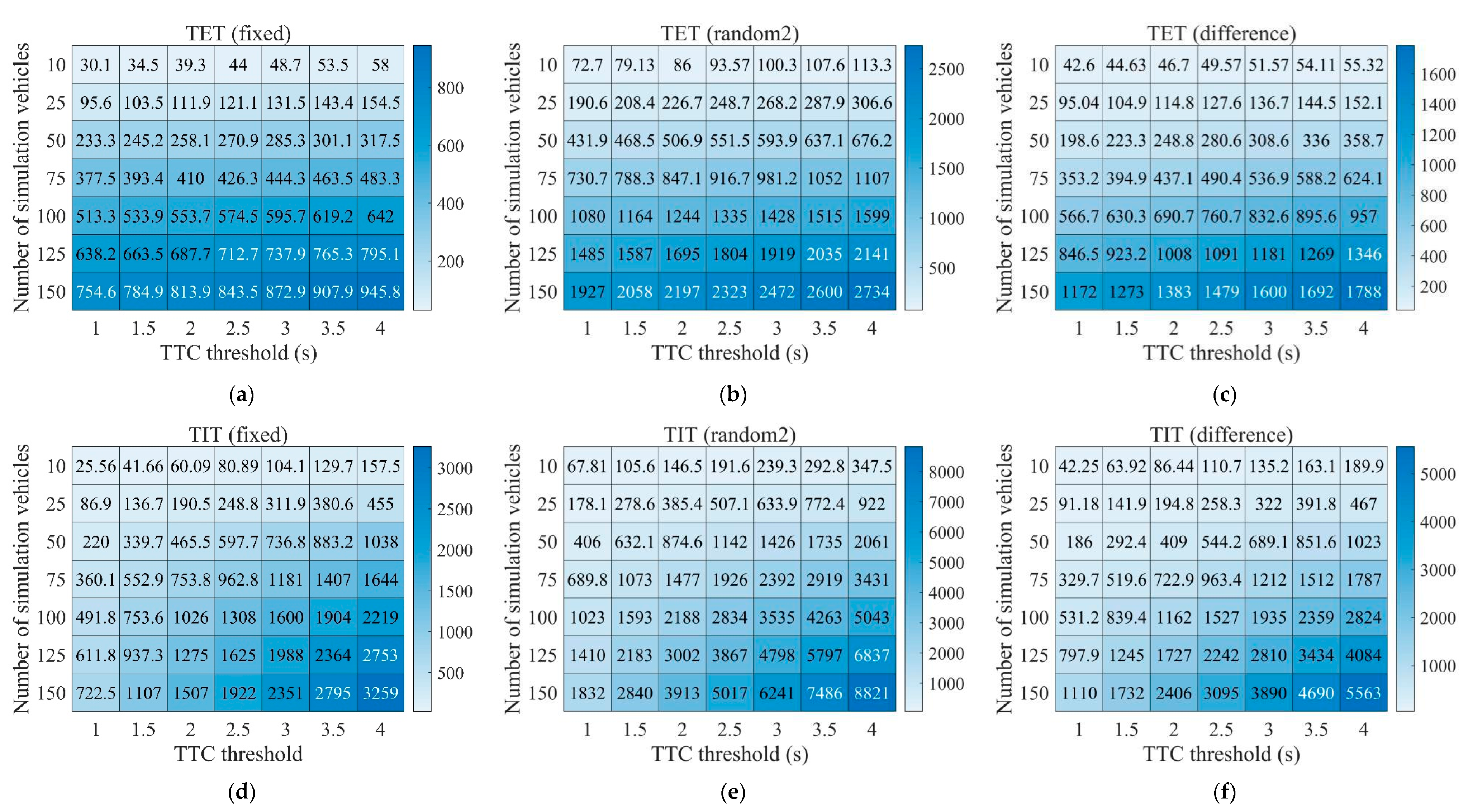 Sustainability 12 08941 g007 Sustainability 12 08941 g007