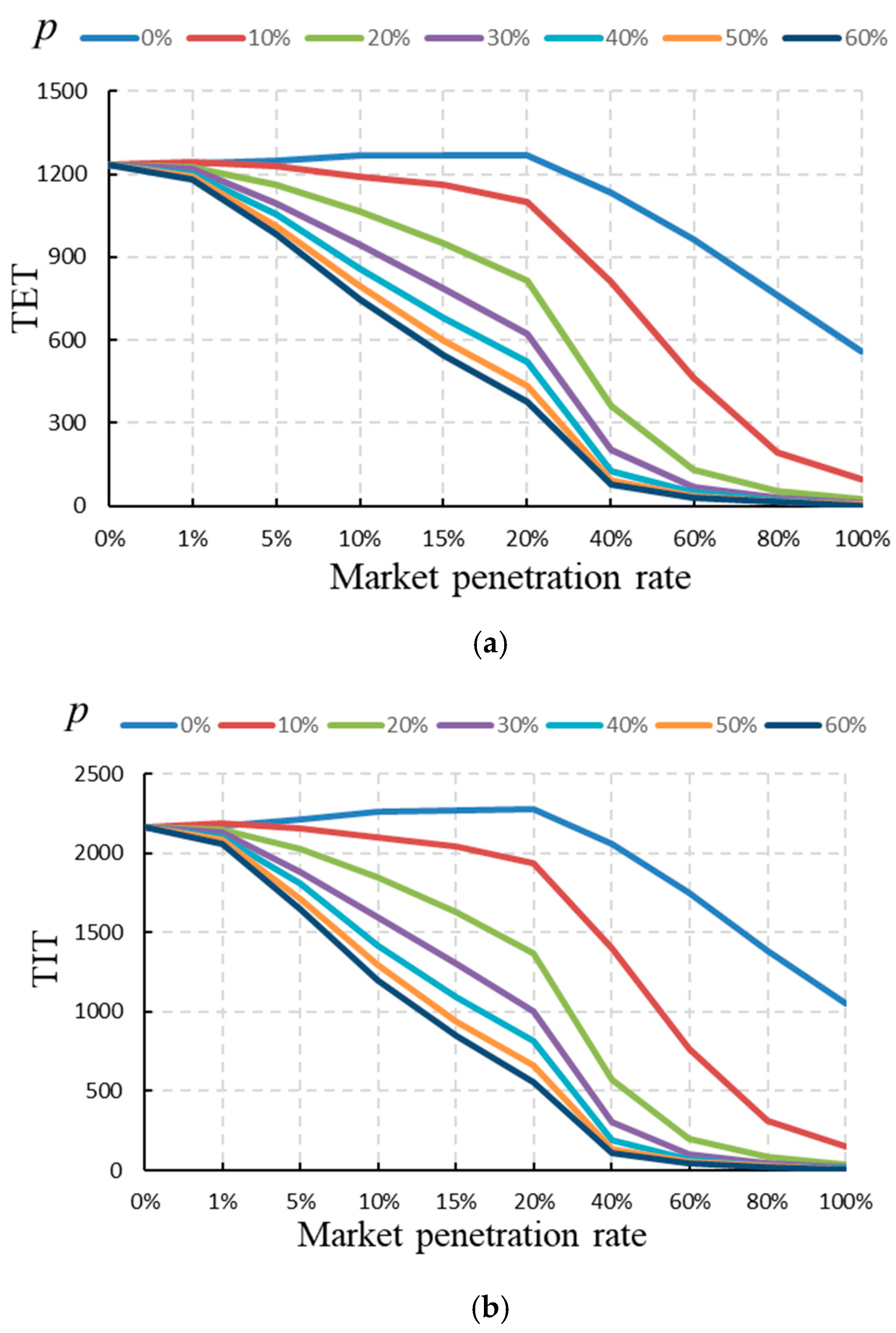 Sustainability 12 08941 g009 Sustainability 12 08941 g009