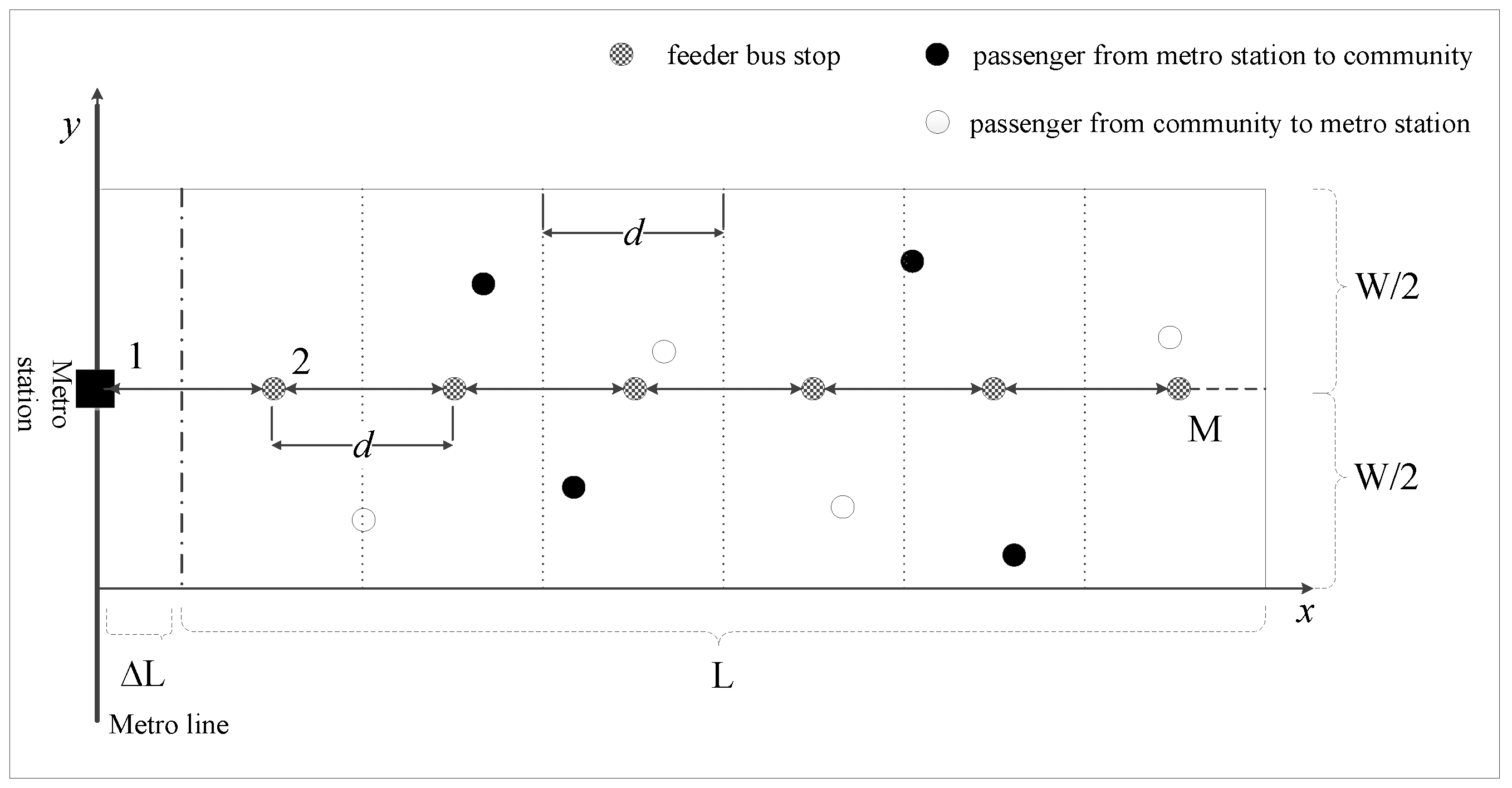 Sustainability 12 08942 g002 Sustainability 12 08942 g002