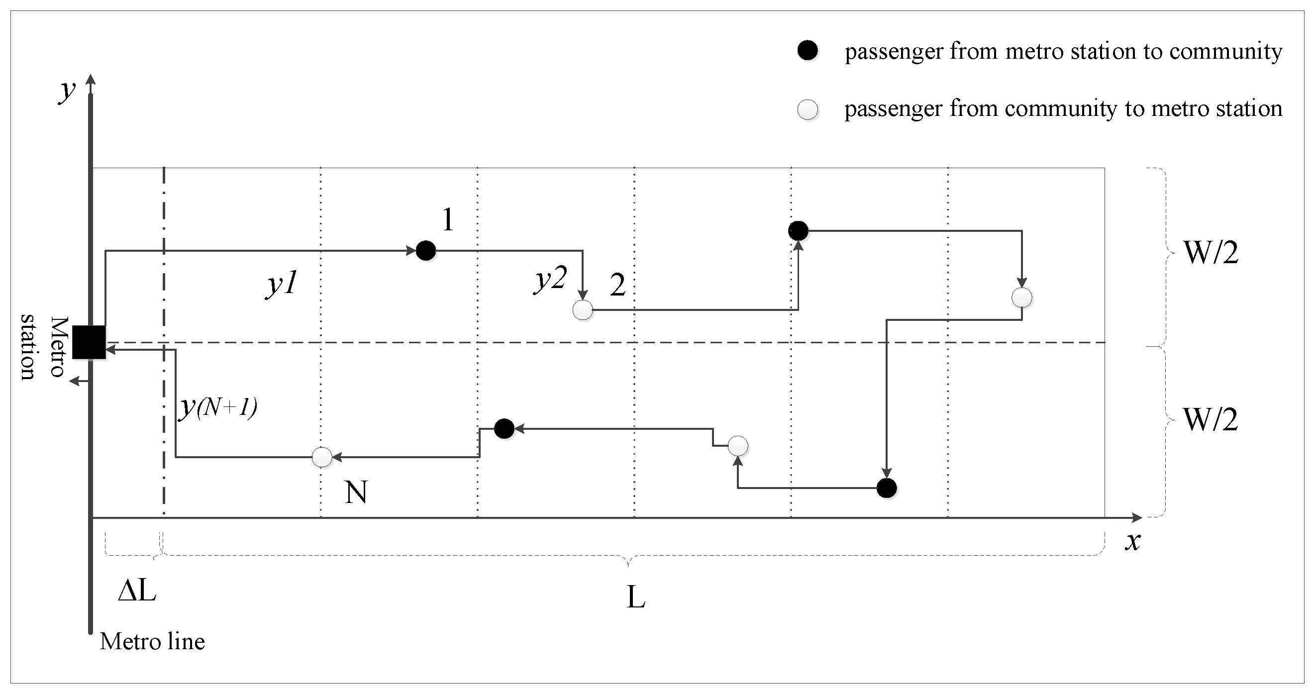Sustainability 12 08942 g004 Sustainability 12 08942 g004