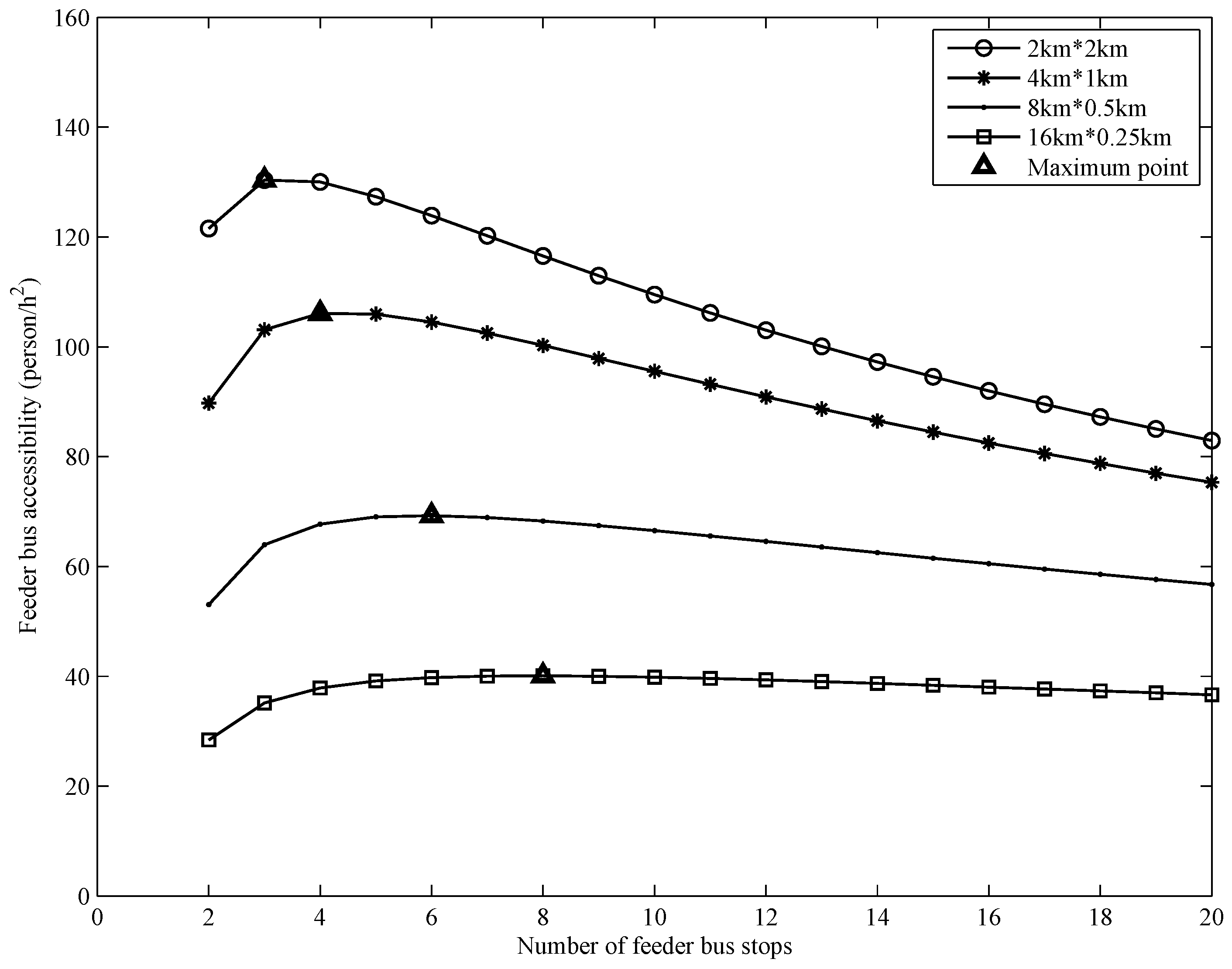 Sustainability 12 08942 g006 Sustainability 12 08942 g006