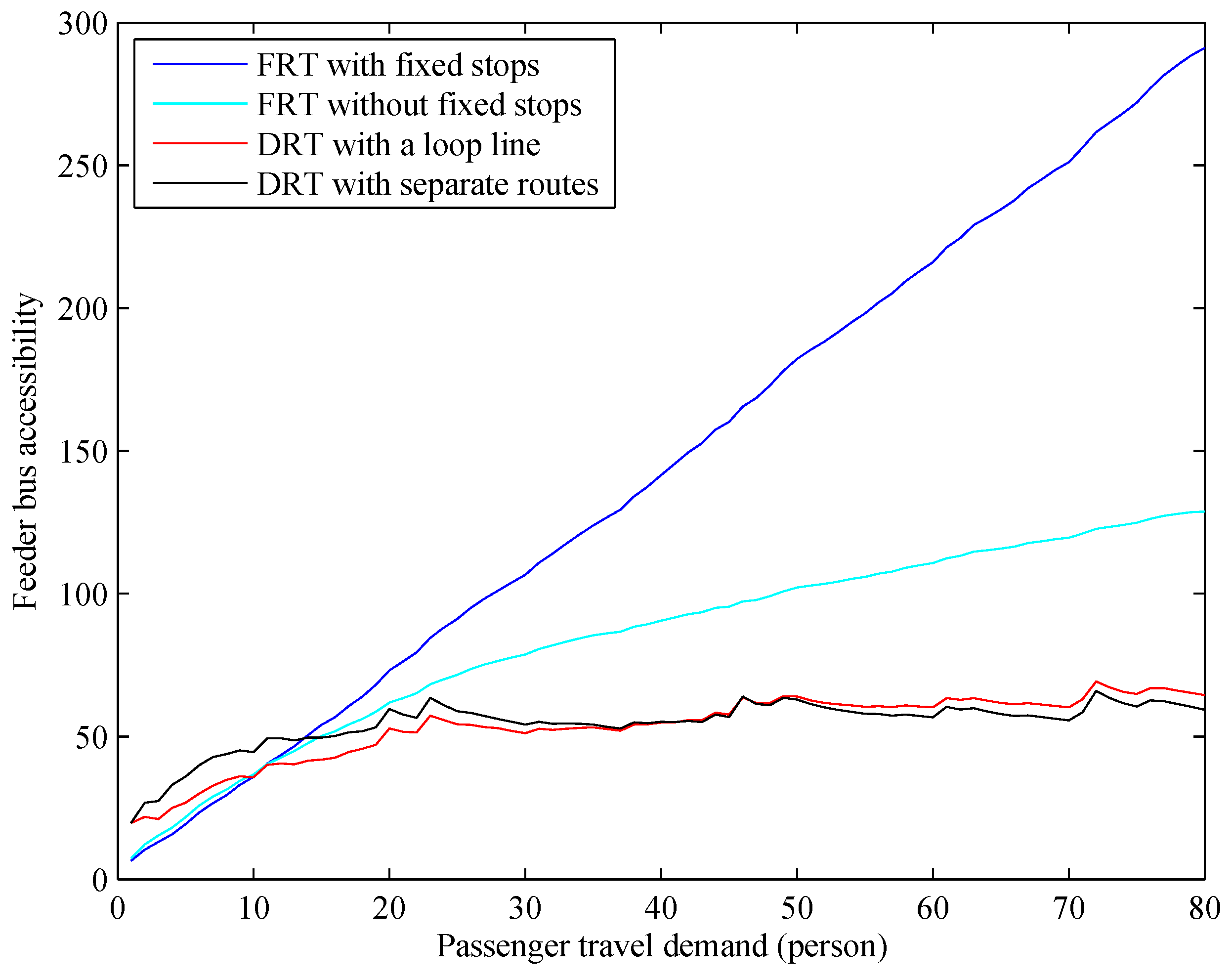Sustainability 12 08942 g009 Sustainability 12 08942 g009