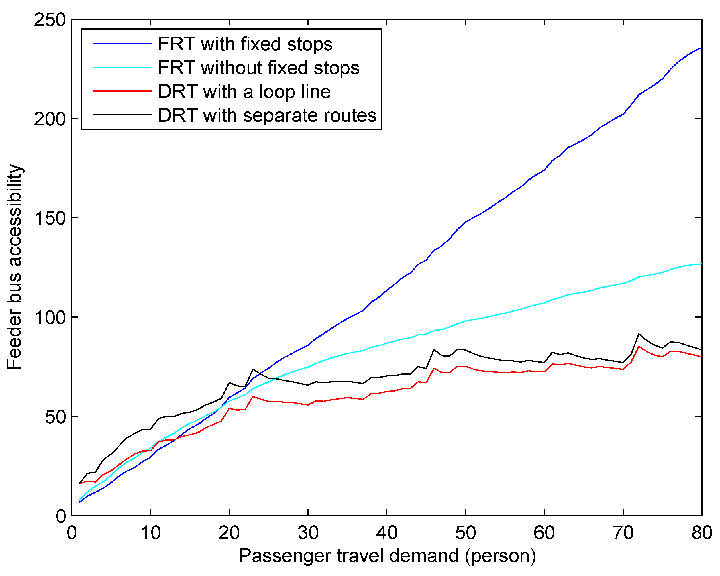 Sustainability 12 08942 g010 Sustainability 12 08942 g010