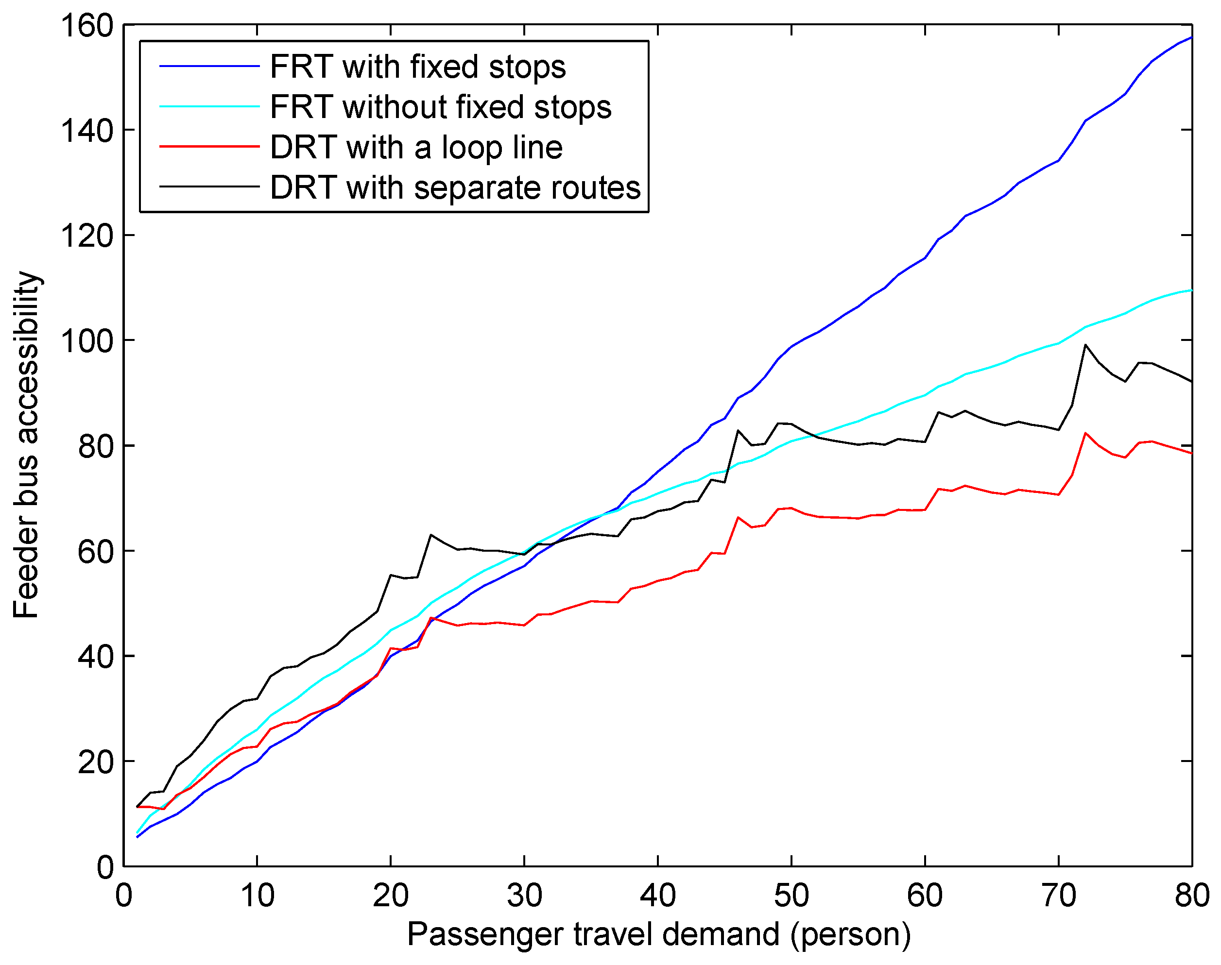 Sustainability 12 08942 g011 Sustainability 12 08942 g011