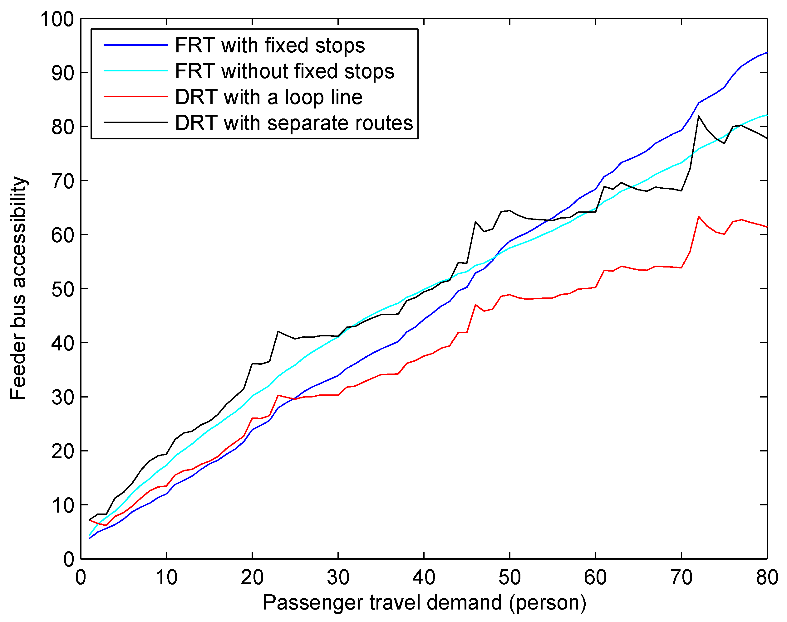 Sustainability 12 08942 g012 Sustainability 12 08942 g012