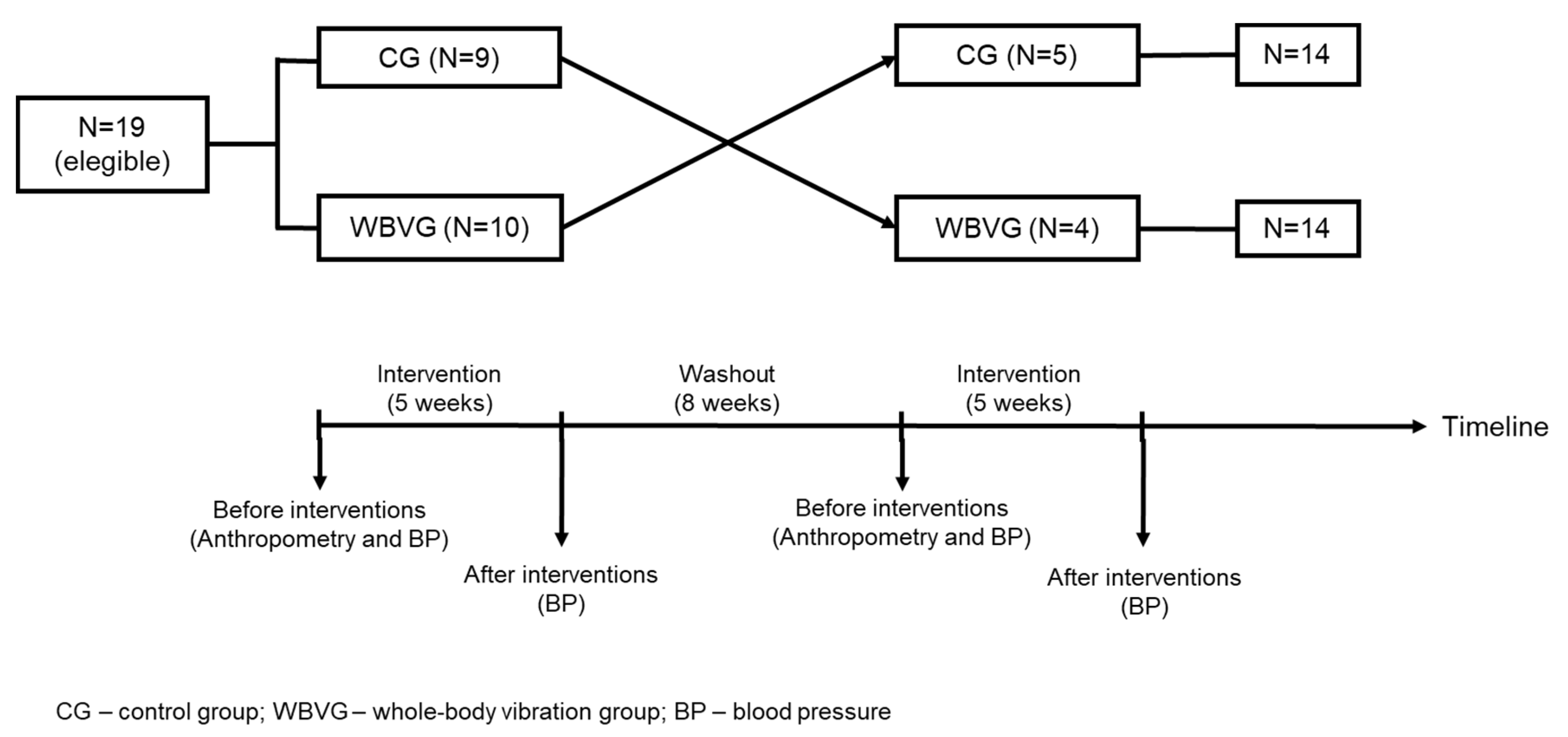 Sustainability 12 08944 g001 Sustainability 12 08944 g001