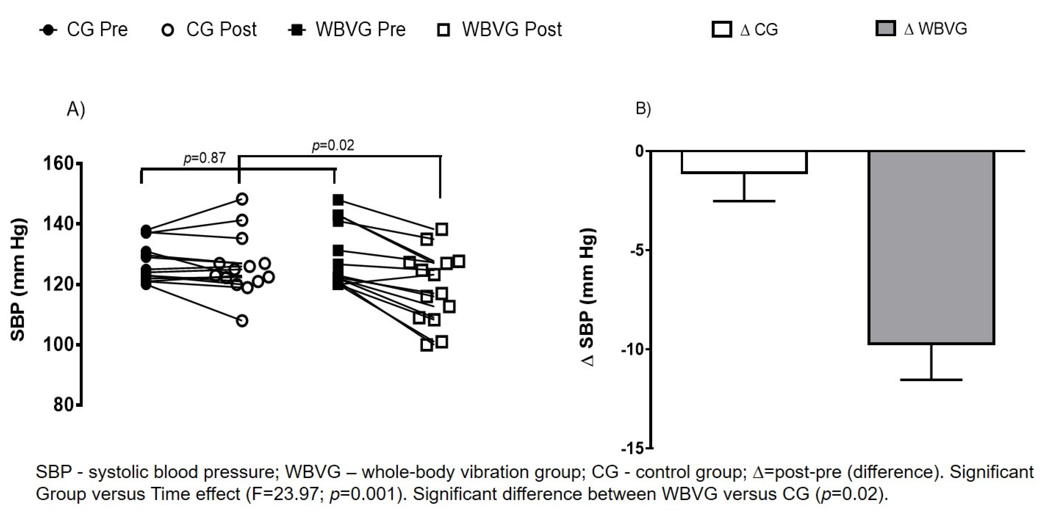 Sustainability 12 08944 g002 Sustainability 12 08944 g002