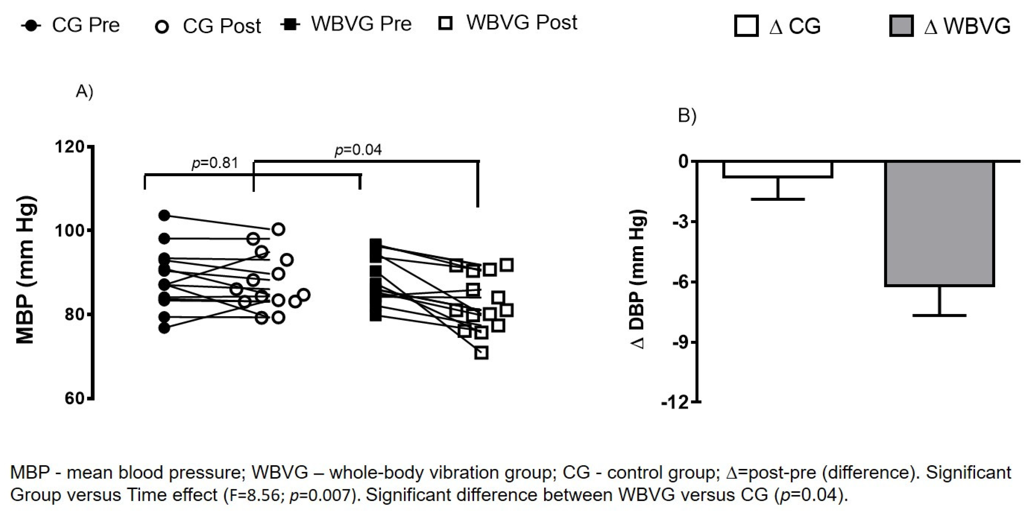 Sustainability 12 08944 g003 Sustainability 12 08944 g003