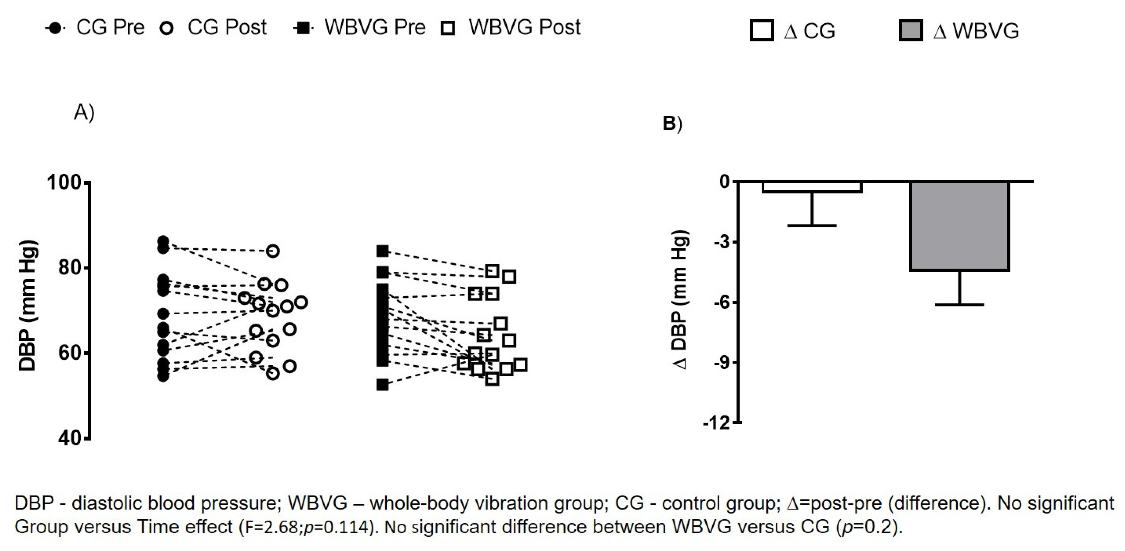 Sustainability 12 08944 g004 Sustainability 12 08944 g004