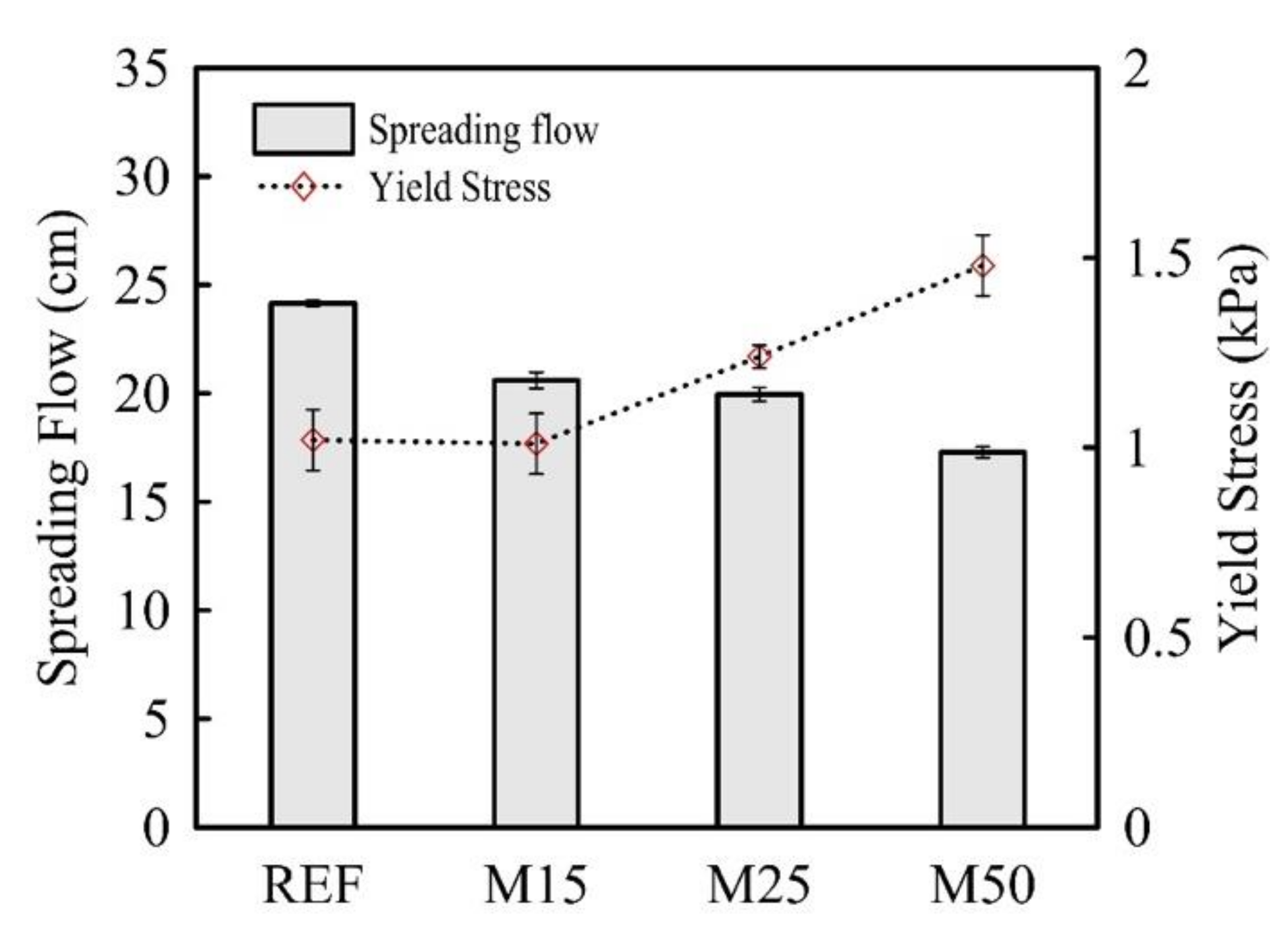 Sustainability 12 08945 g006