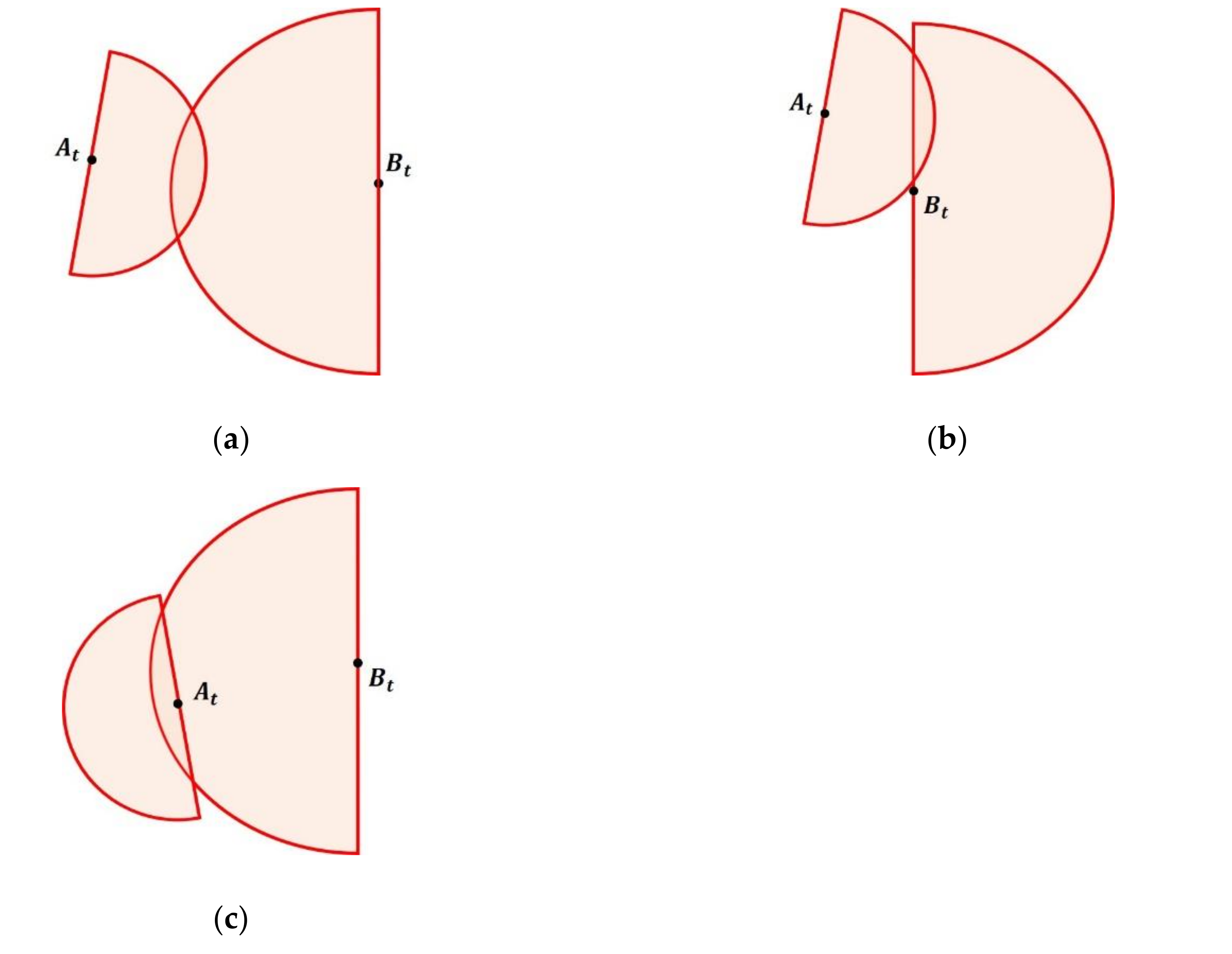 Sustainability 12 08949 g003 Sustainability 12 08949 g003