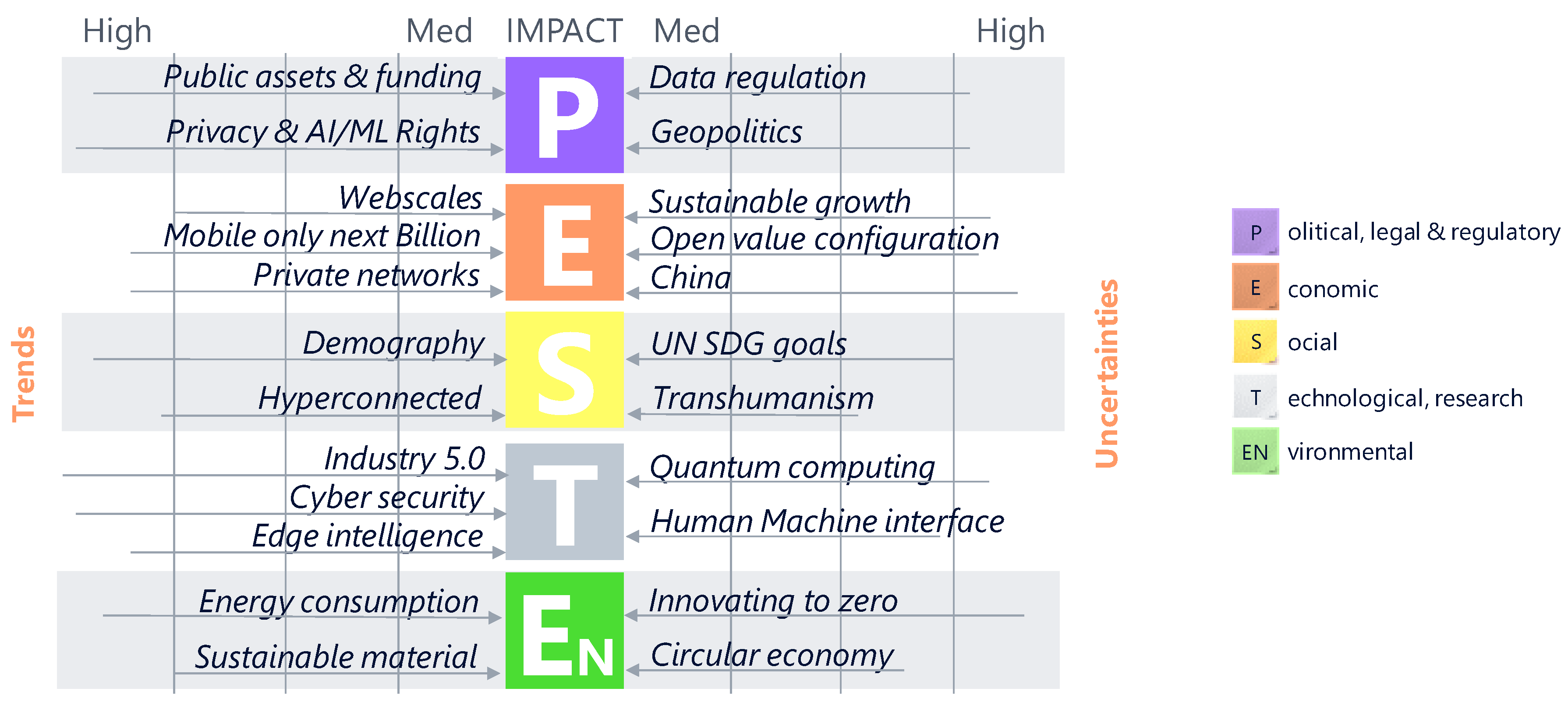 Sustainability 12 08951 g002 Sustainability 12 08951 g002