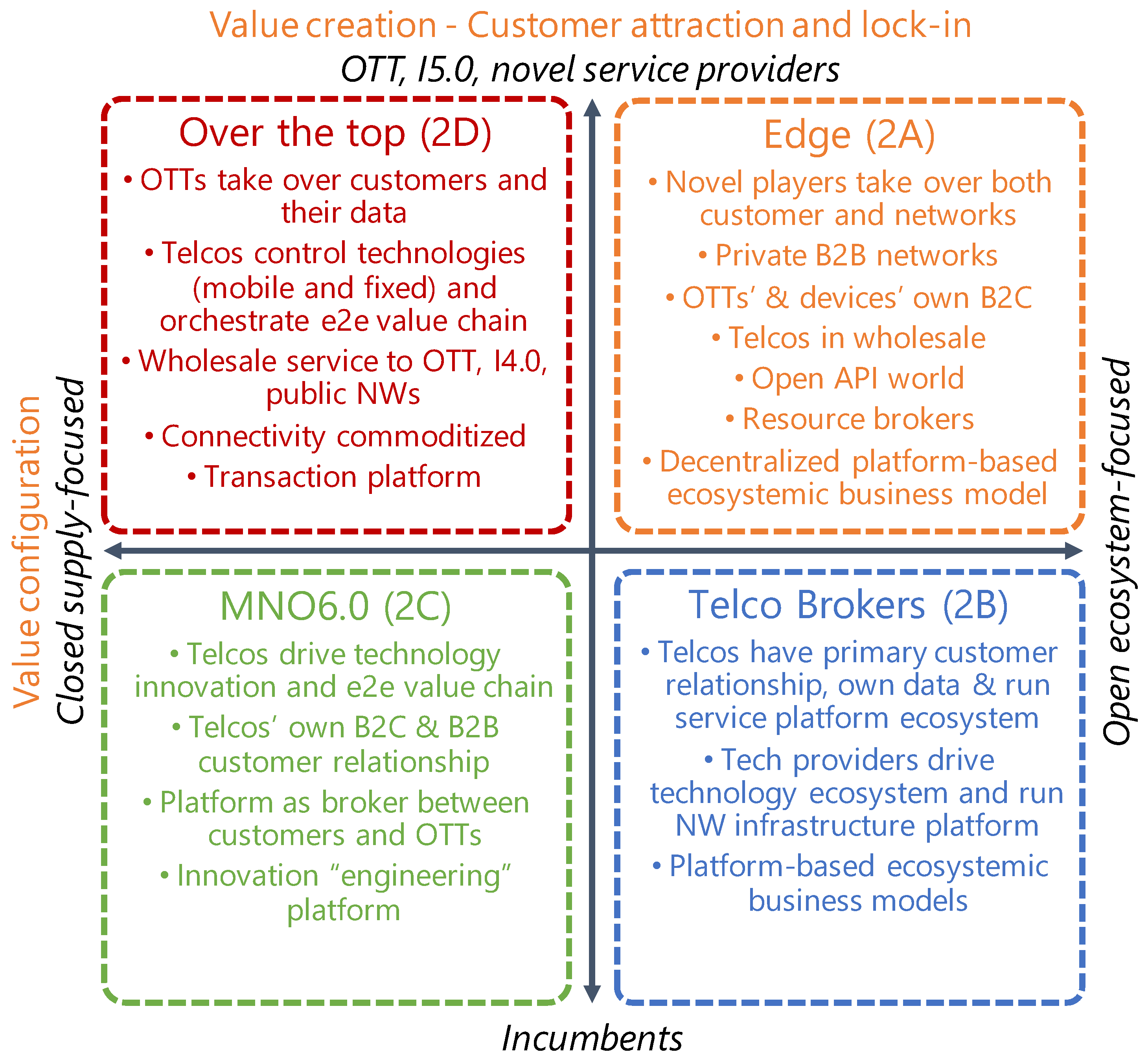 Sustainability 12 08951 g005 Sustainability 12 08951 g005