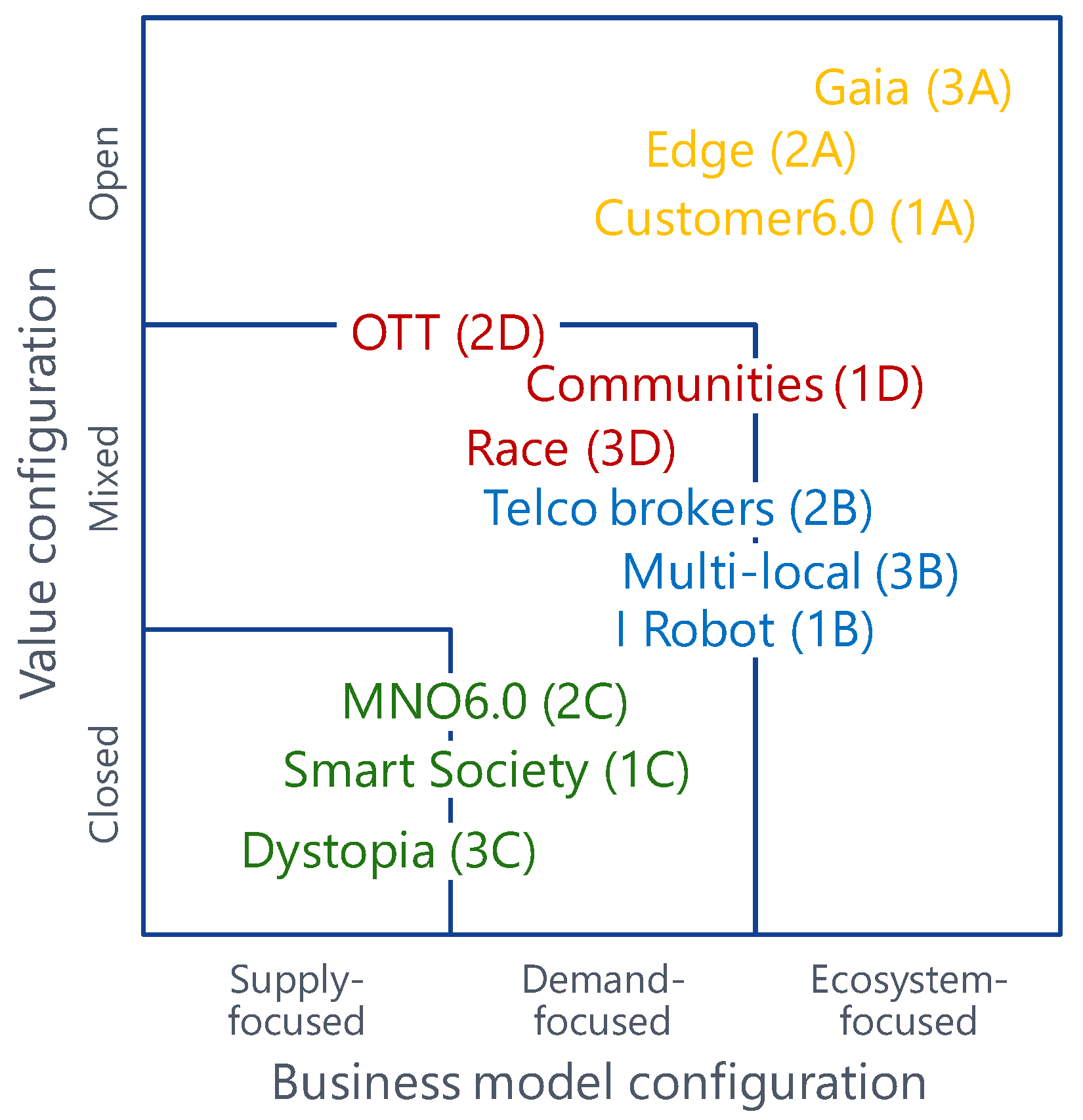 Sustainability 12 08951 g010 Sustainability 12 08951 g010