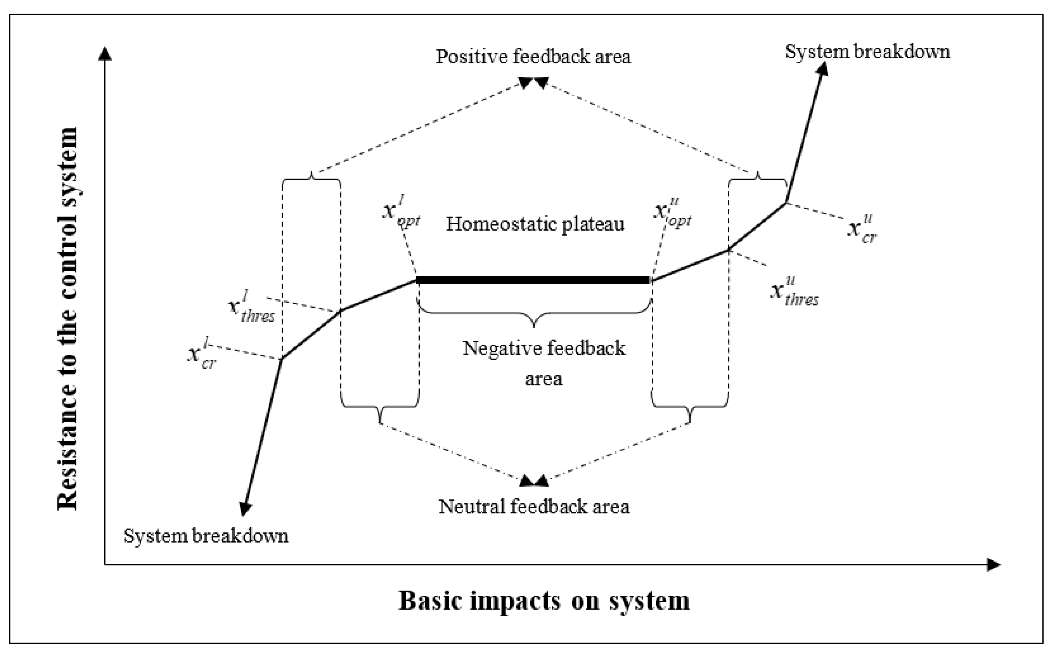 Sustainability 12 08953 g001